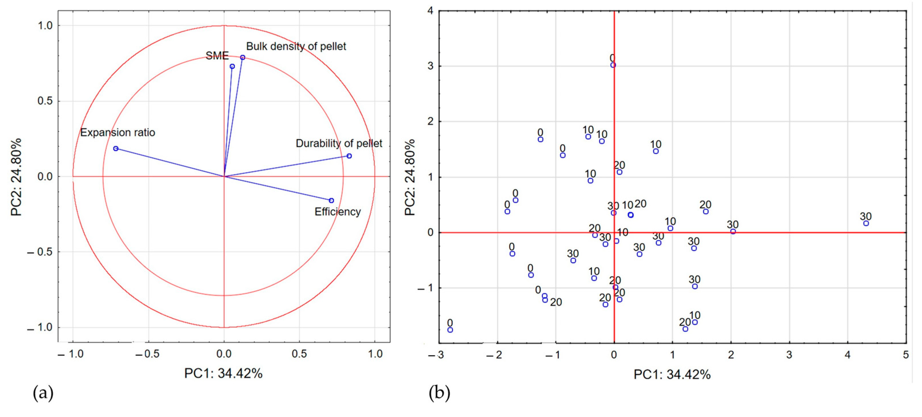 Applsci 13 08138 g002 Applsci 13 08138 g002