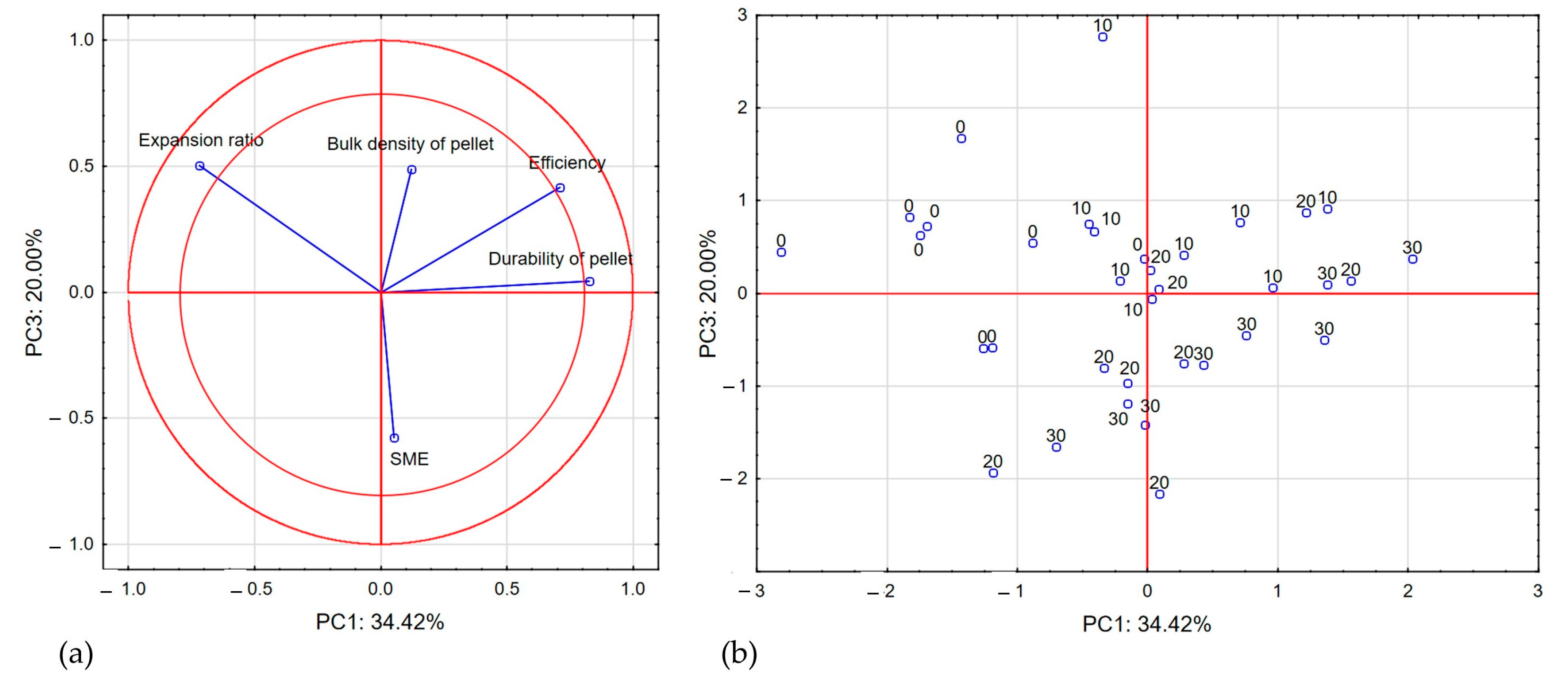 Applsci 13 08138 g003 Applsci 13 08138 g003