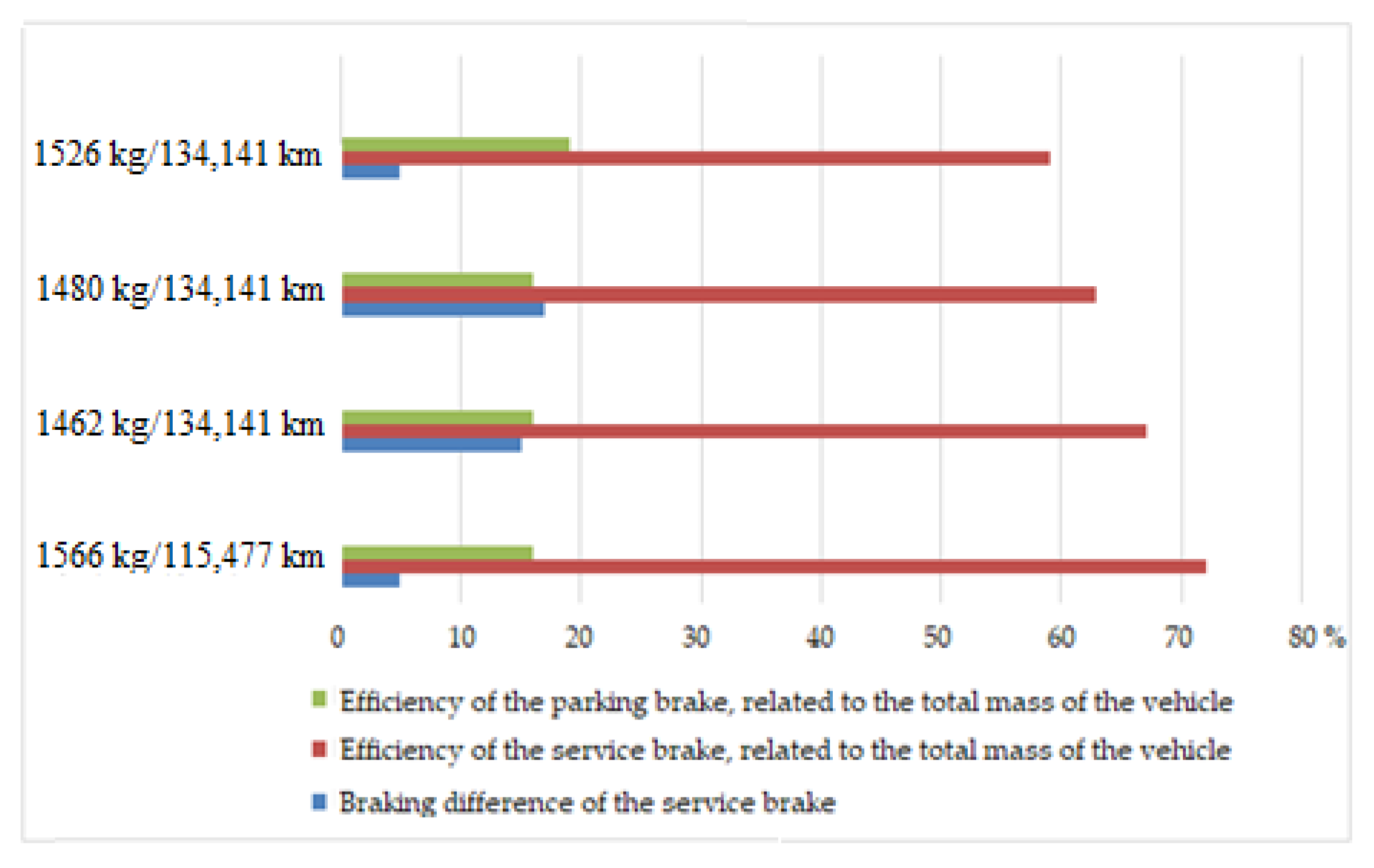 Applsci 13 08139 g010