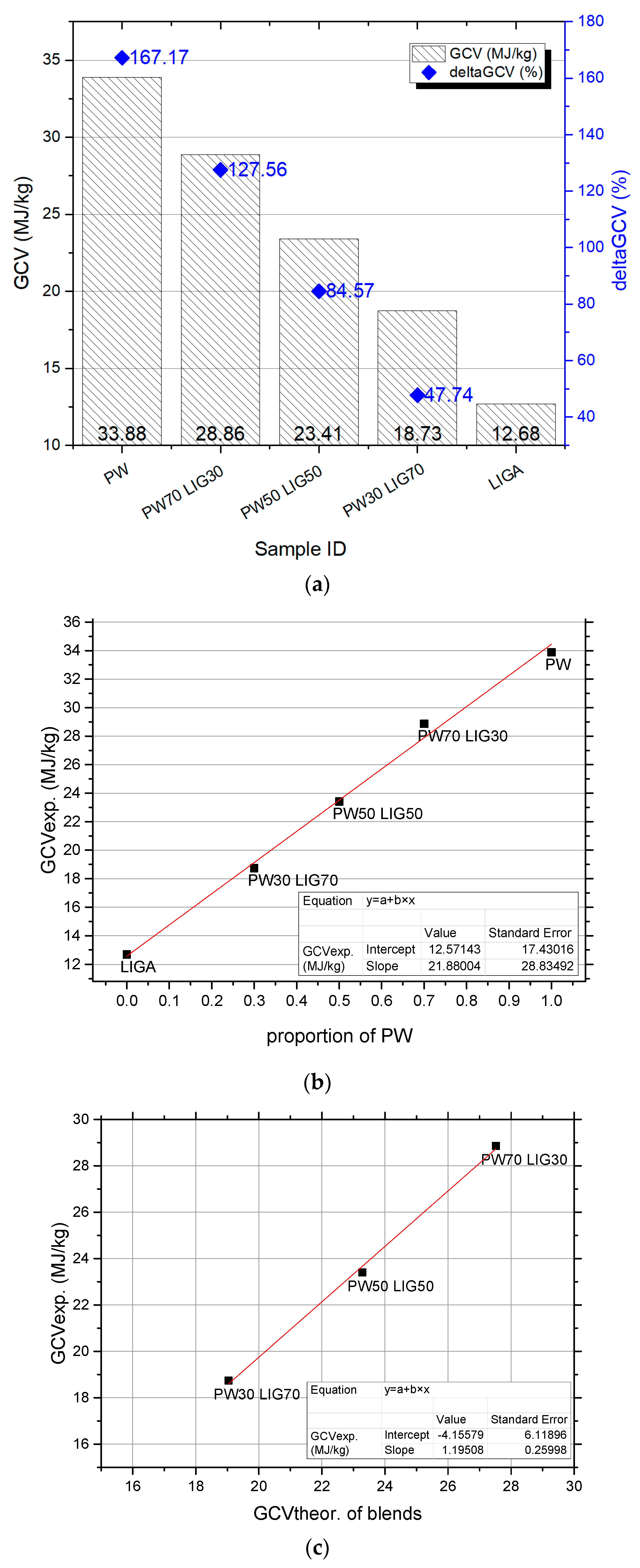 Applsci 13 08141 g001 Applsci 13 08141 g001