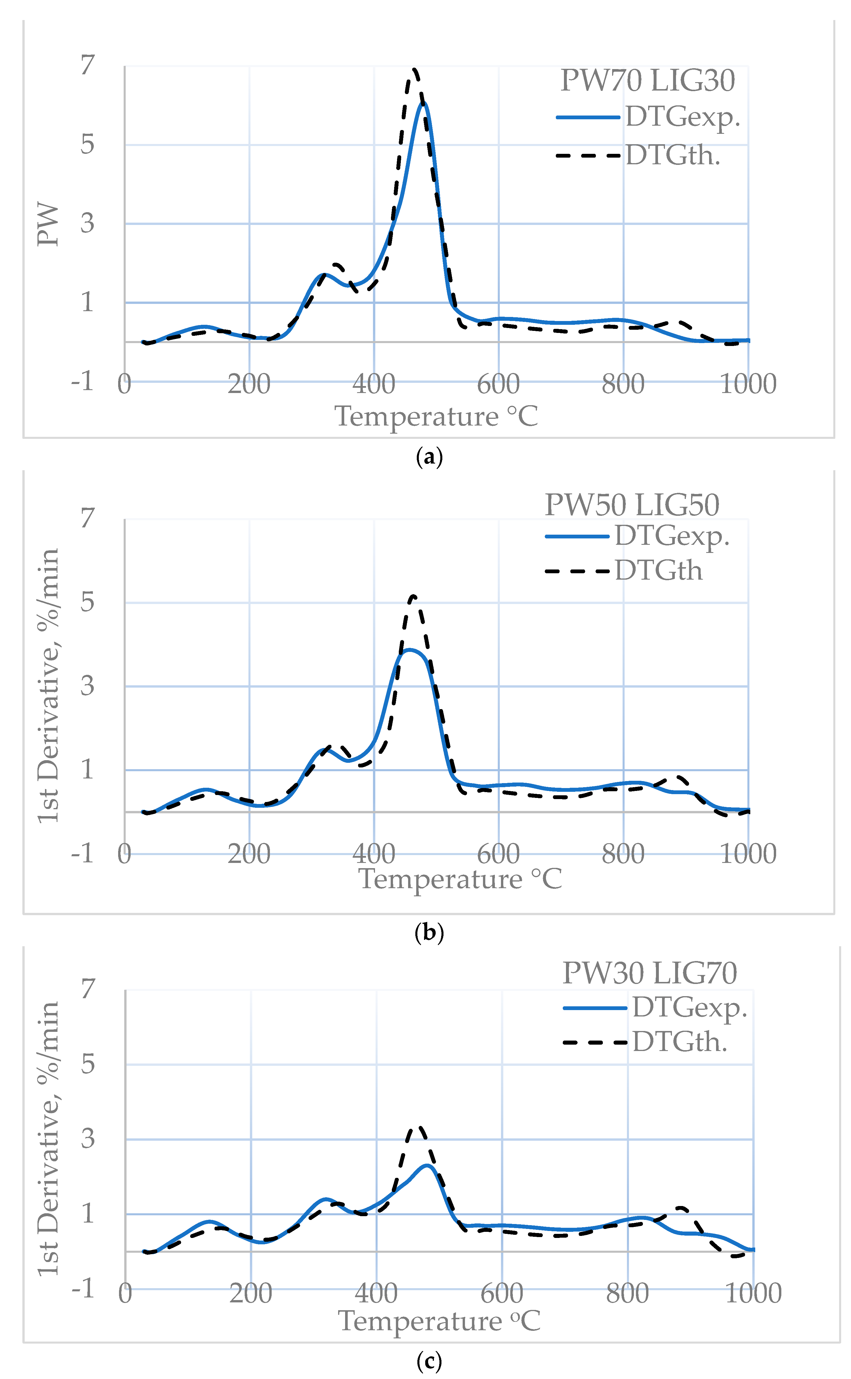 Applsci 13 08141 g004a Applsci 13 08141 g004a