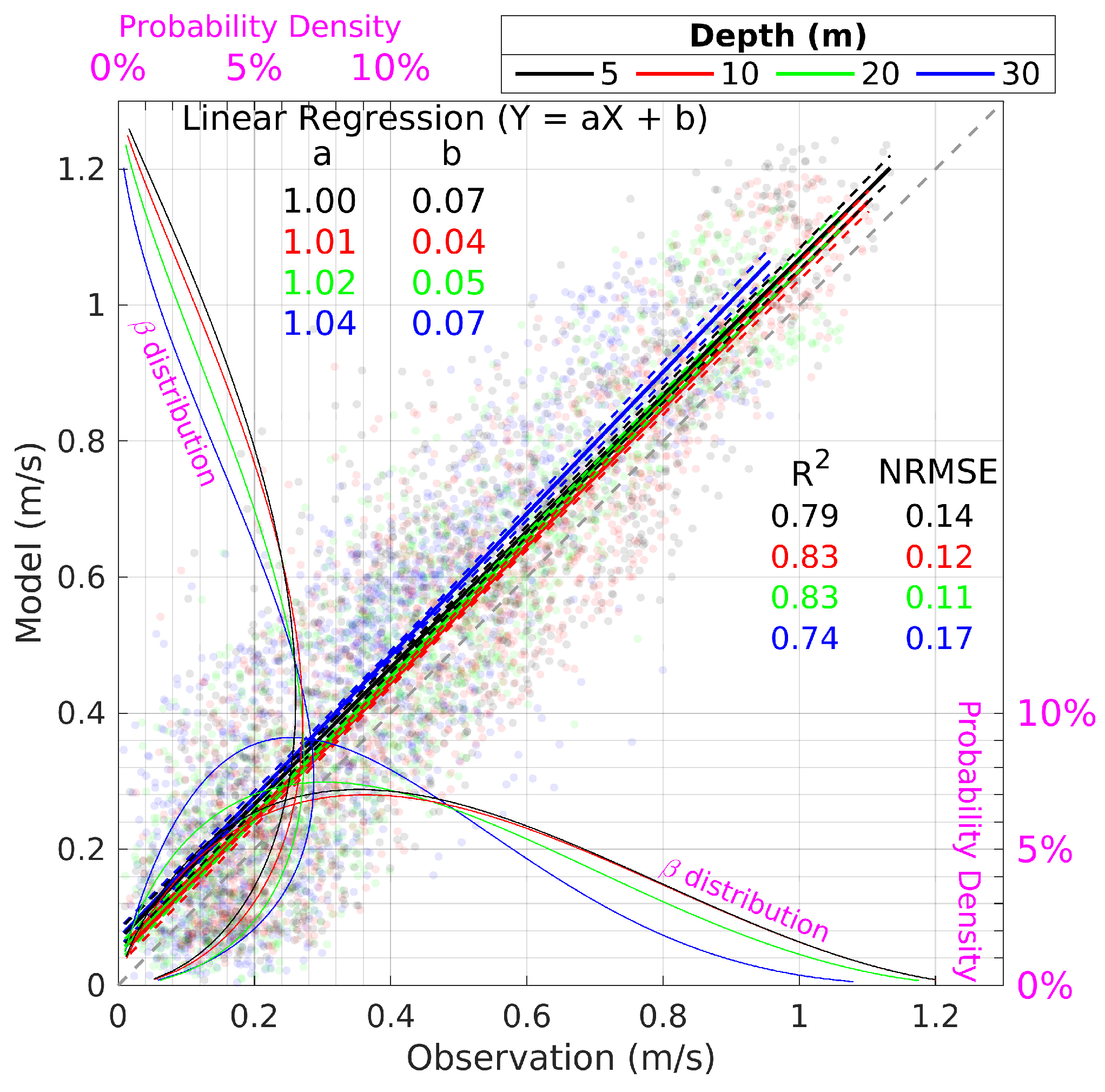 Applsci 13 08143 g006