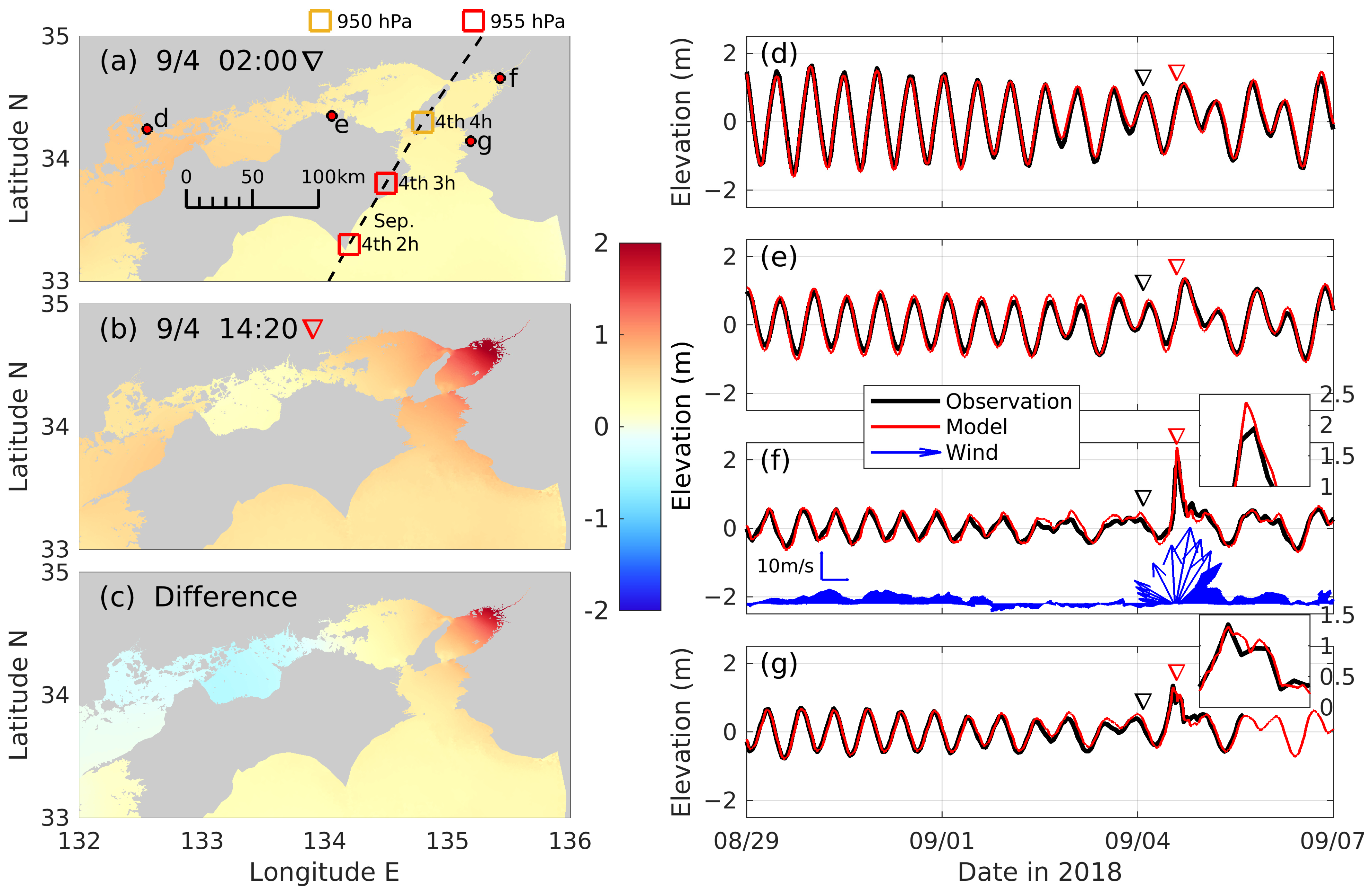 Applsci 13 08143 g008