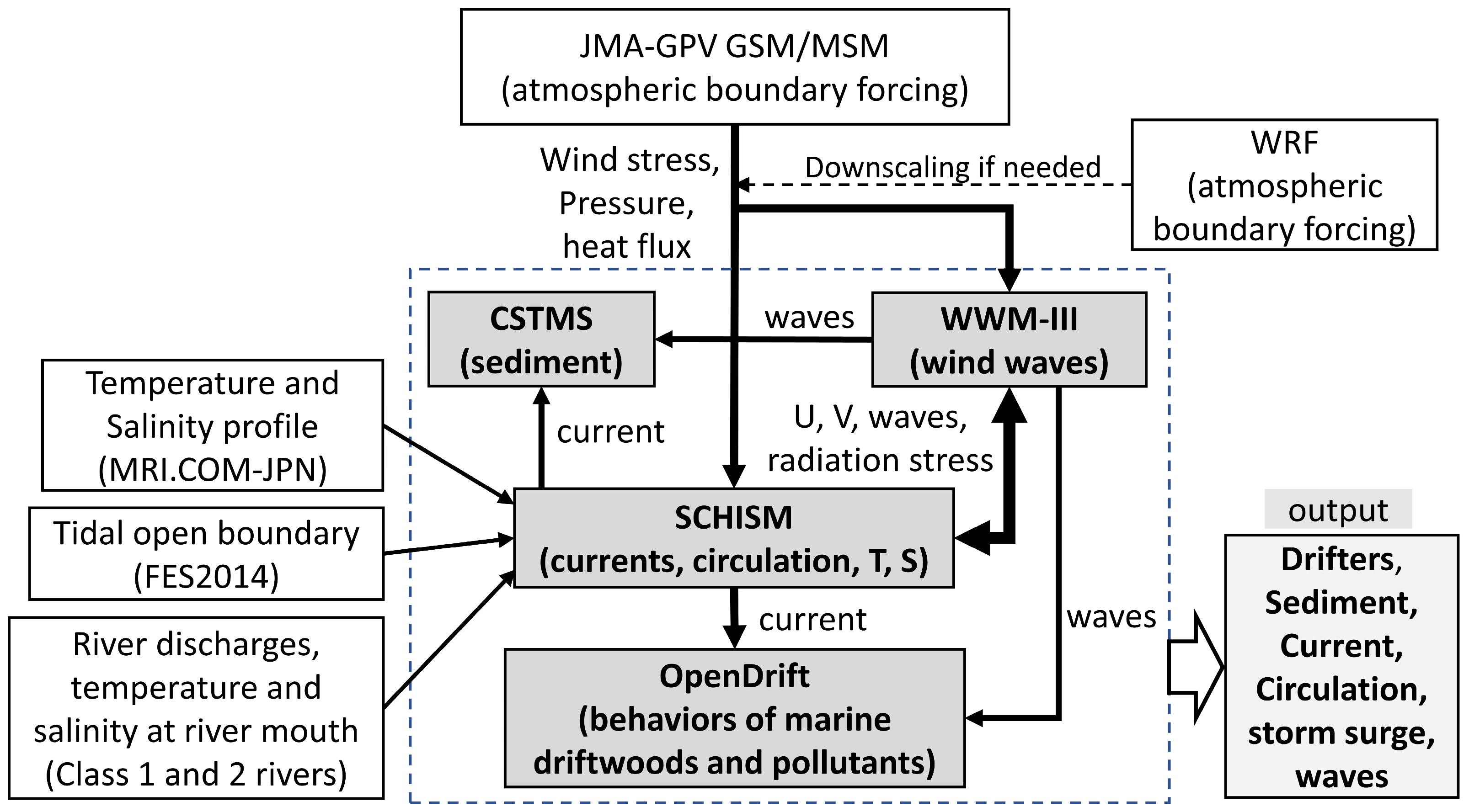 Applsci 13 08143 g012