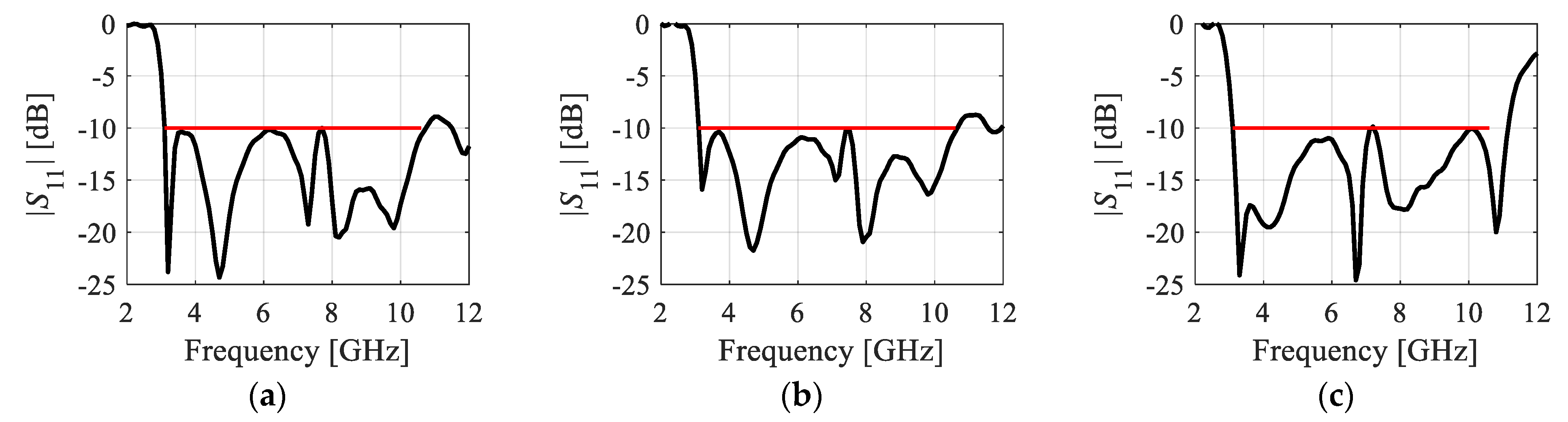 Applsci 13 08144 g006