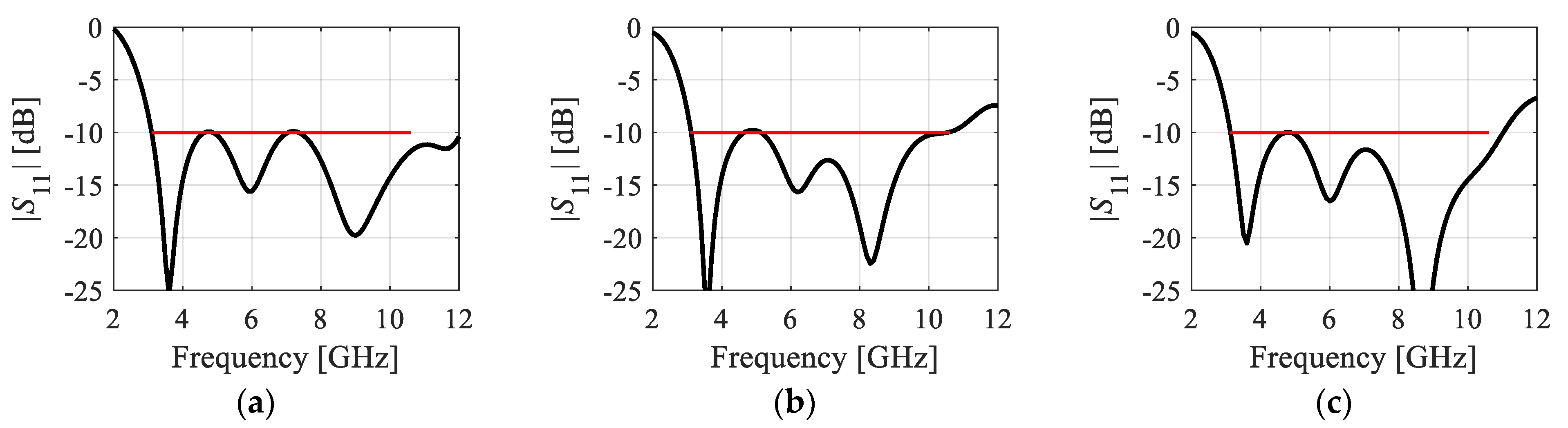 Applsci 13 08144 g008