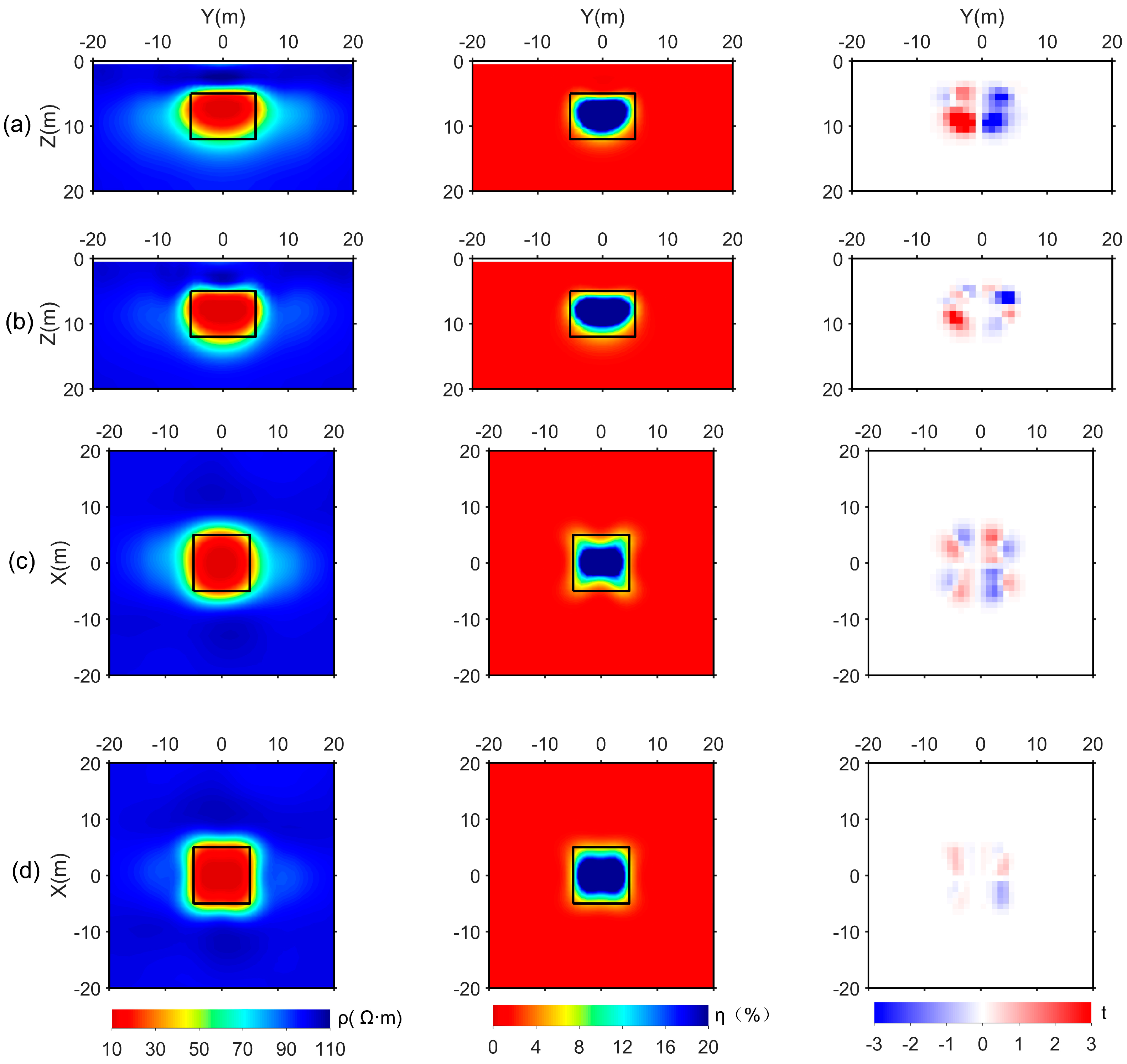 Applsci 13 08145 g003