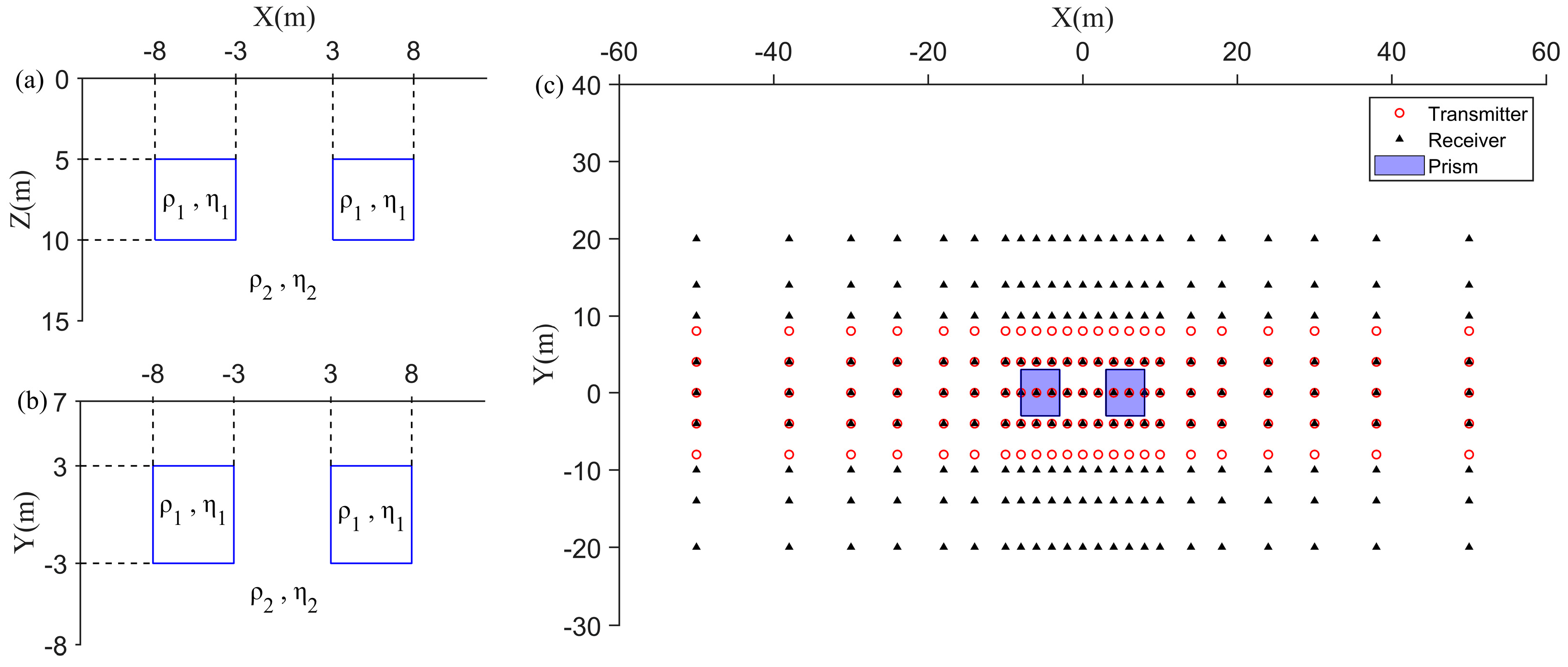 Applsci 13 08145 g005