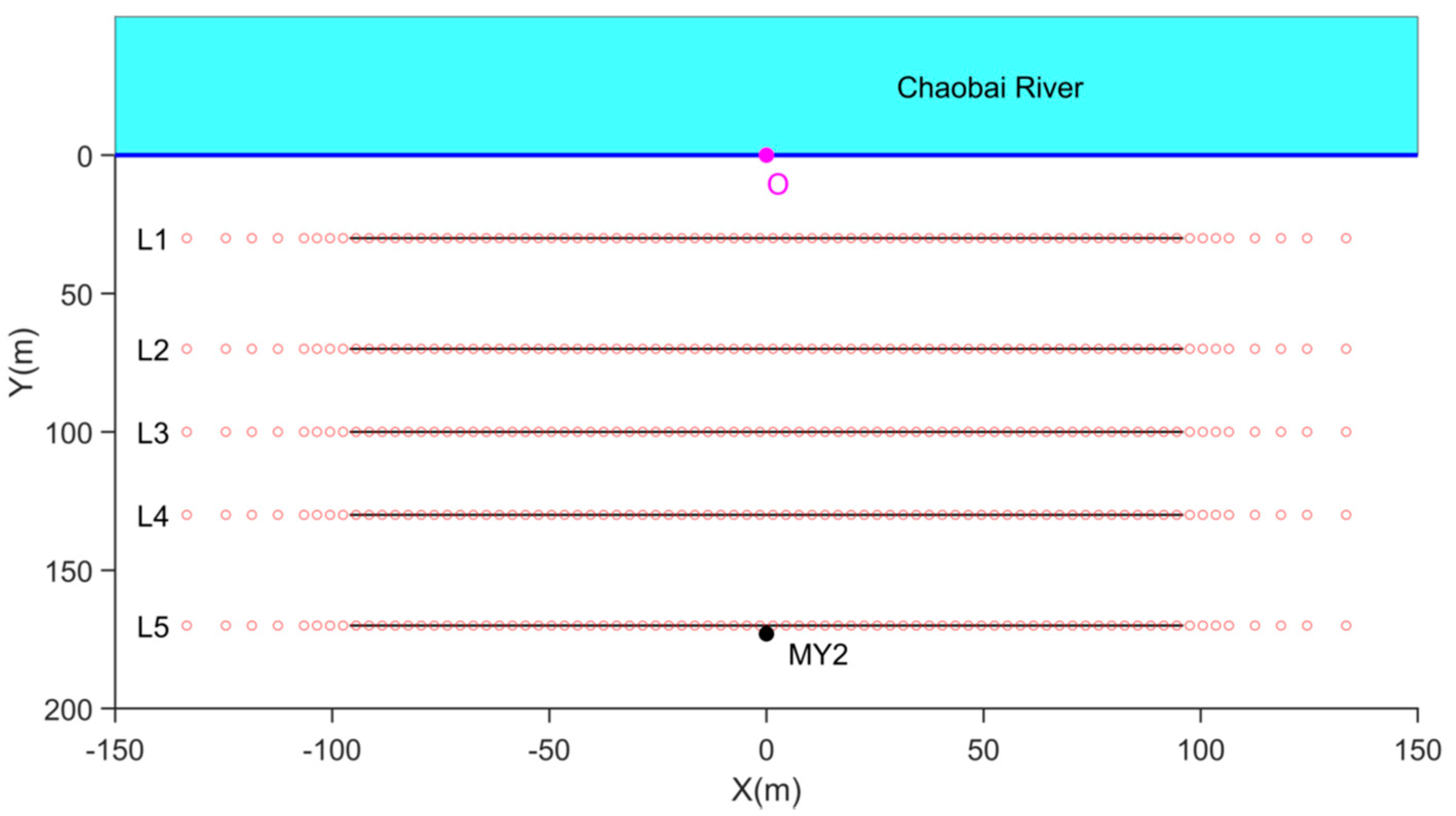 Applsci 13 08145 g007