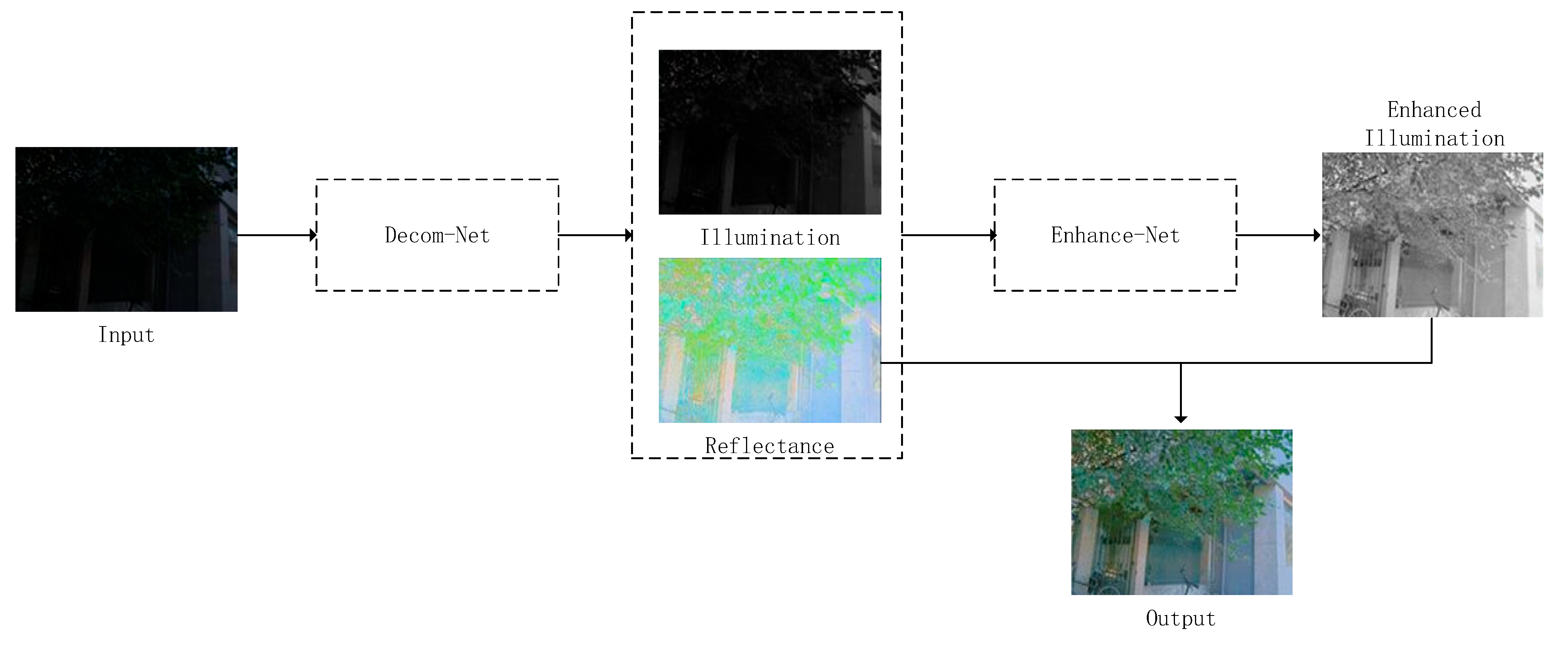 Applsci 13 08148 g004