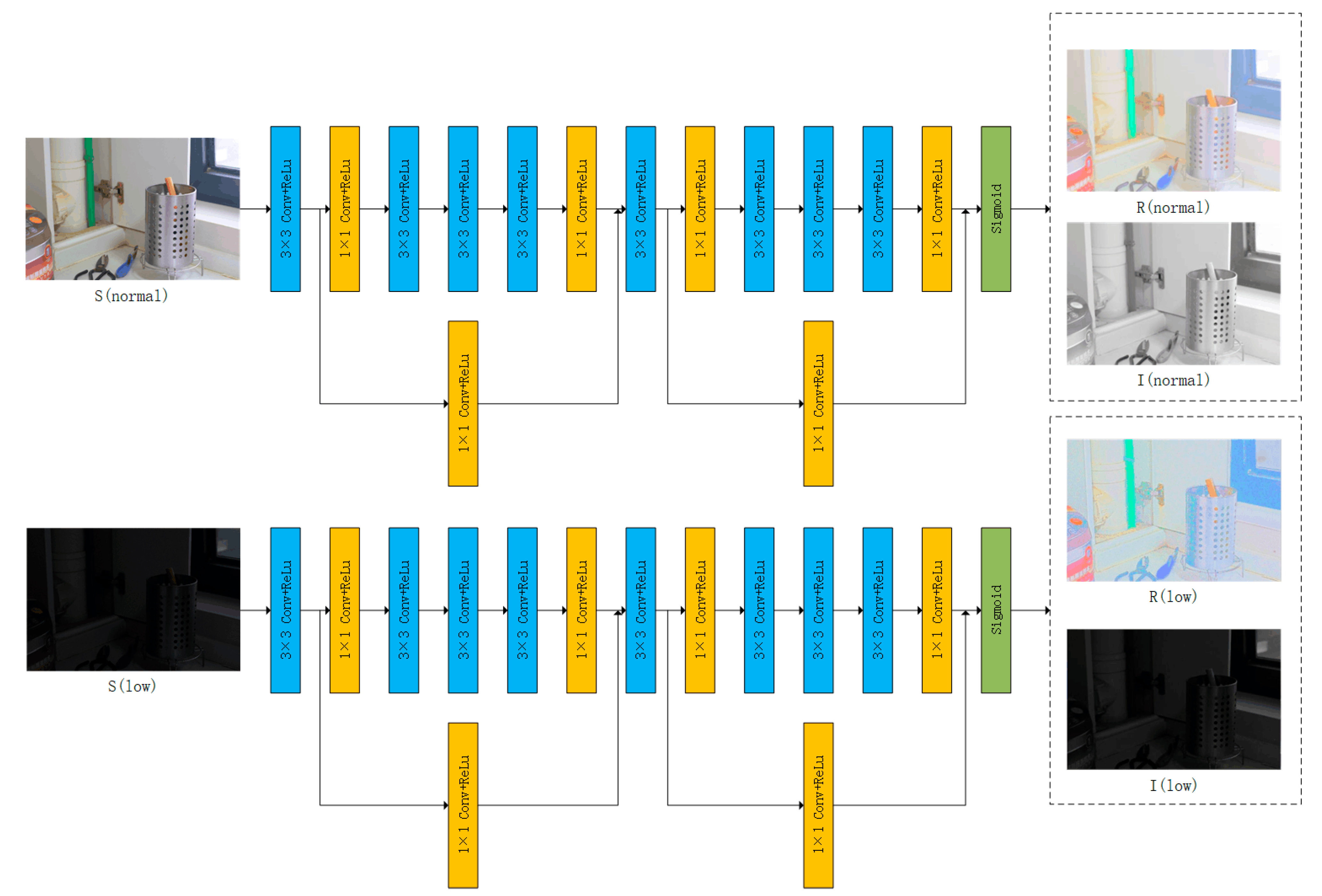 Applsci 13 08148 g005