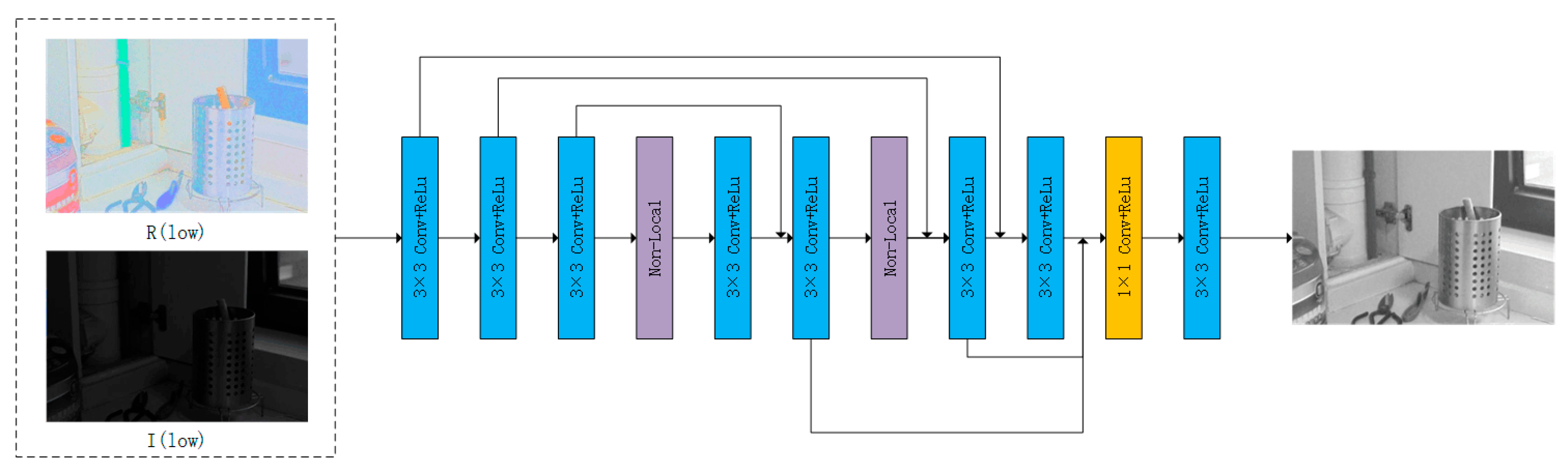 Applsci 13 08148 g006