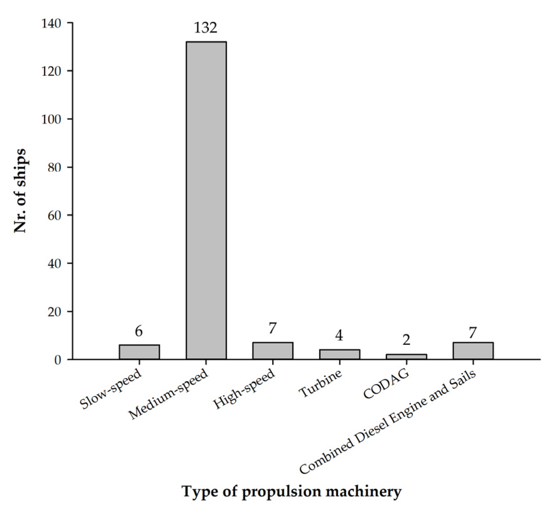 Applsci 13 08149 g002
