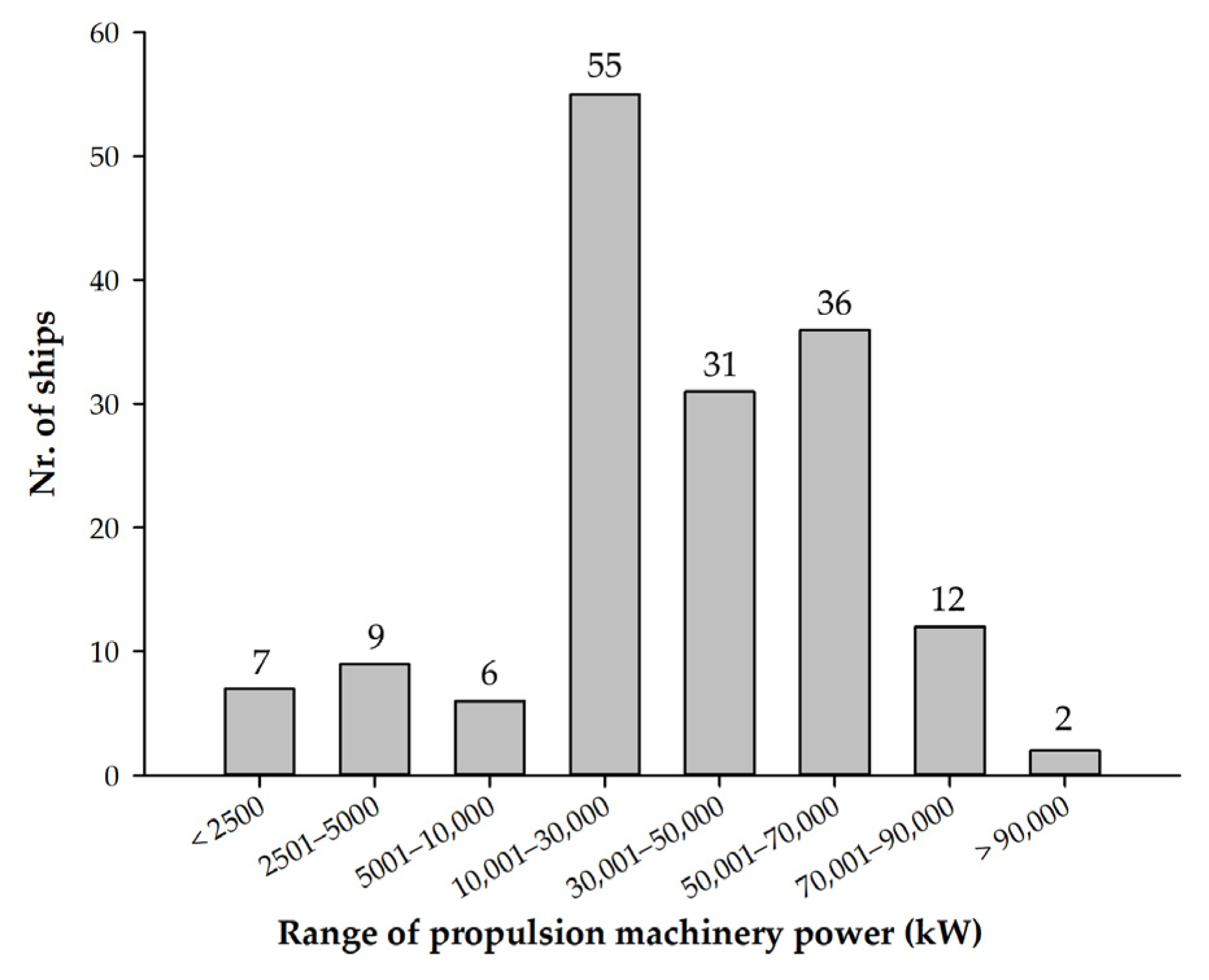 Applsci 13 08149 g003