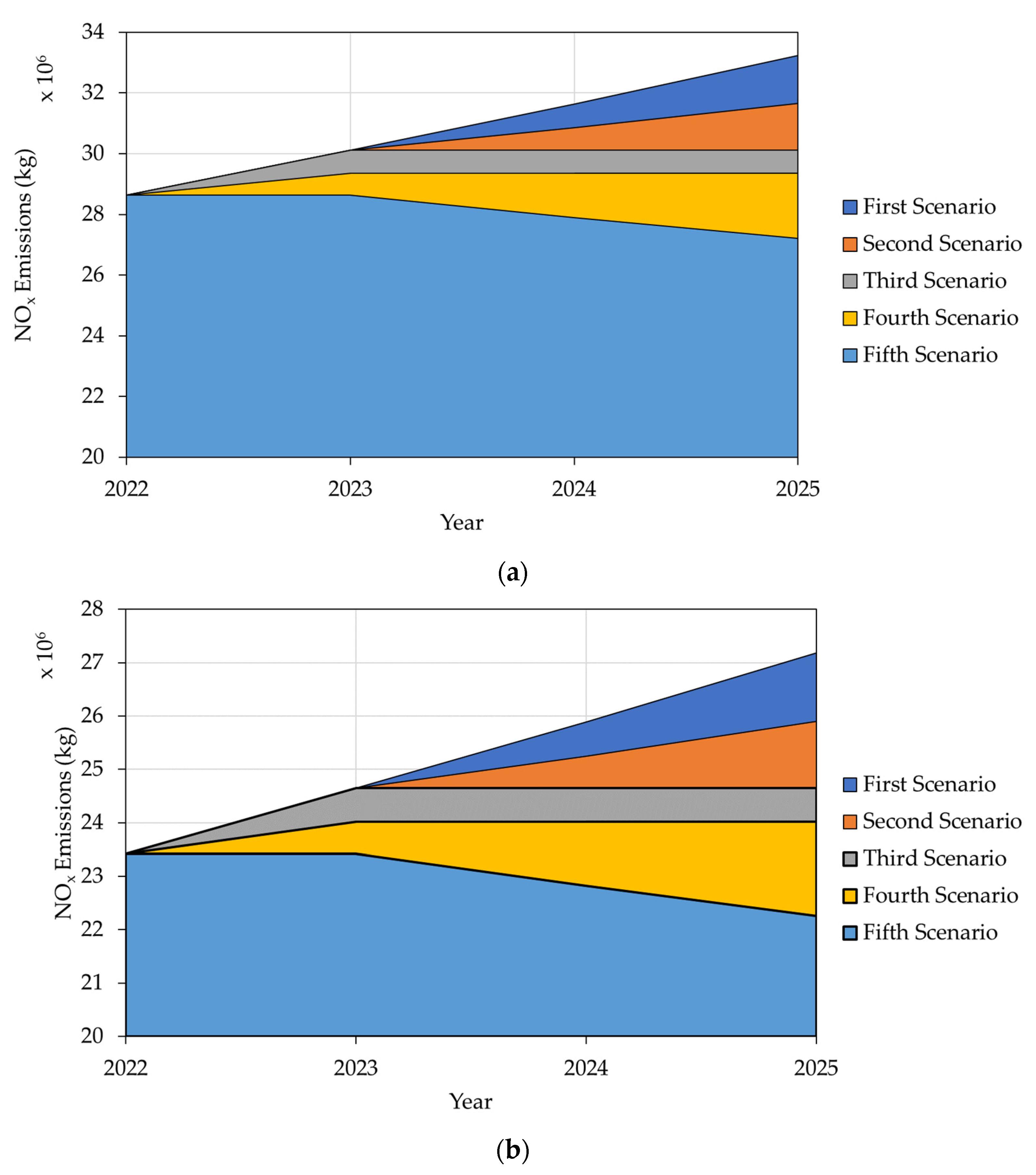 Applsci 13 08149 g006