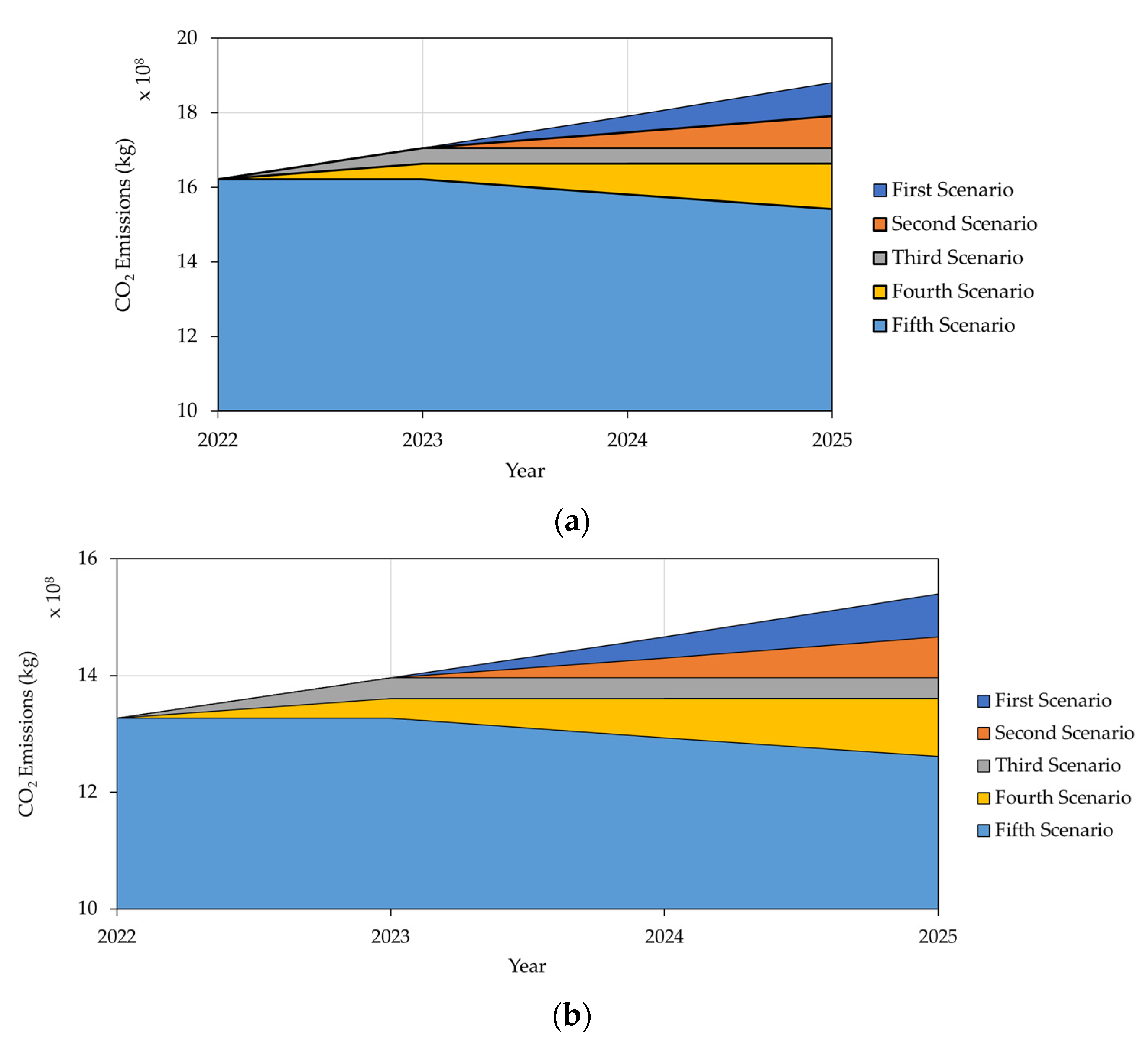 Applsci 13 08149 g008