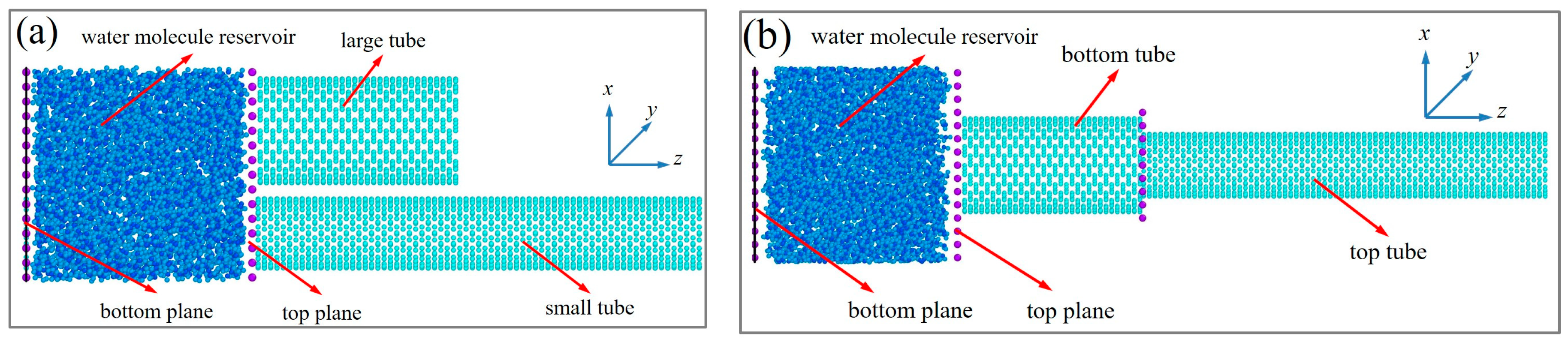 Applsci 13 08150 g001 Applsci 13 08150 g001