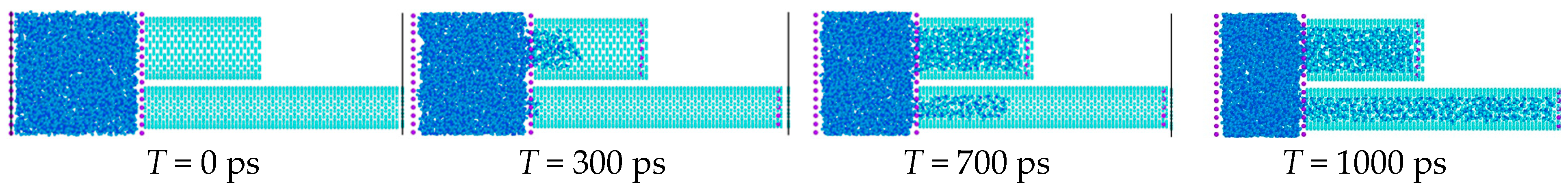 Applsci 13 08150 g002 Applsci 13 08150 g002