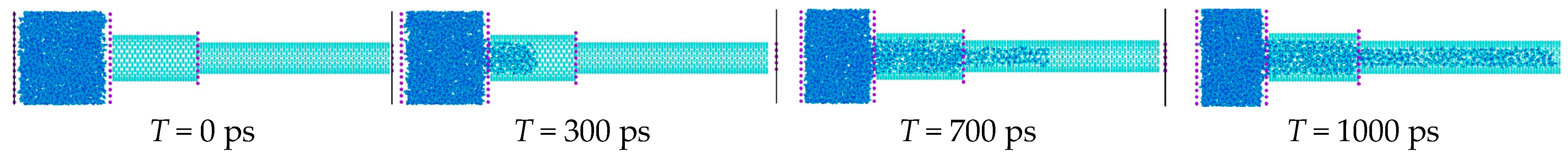Applsci 13 08150 g003 Applsci 13 08150 g003