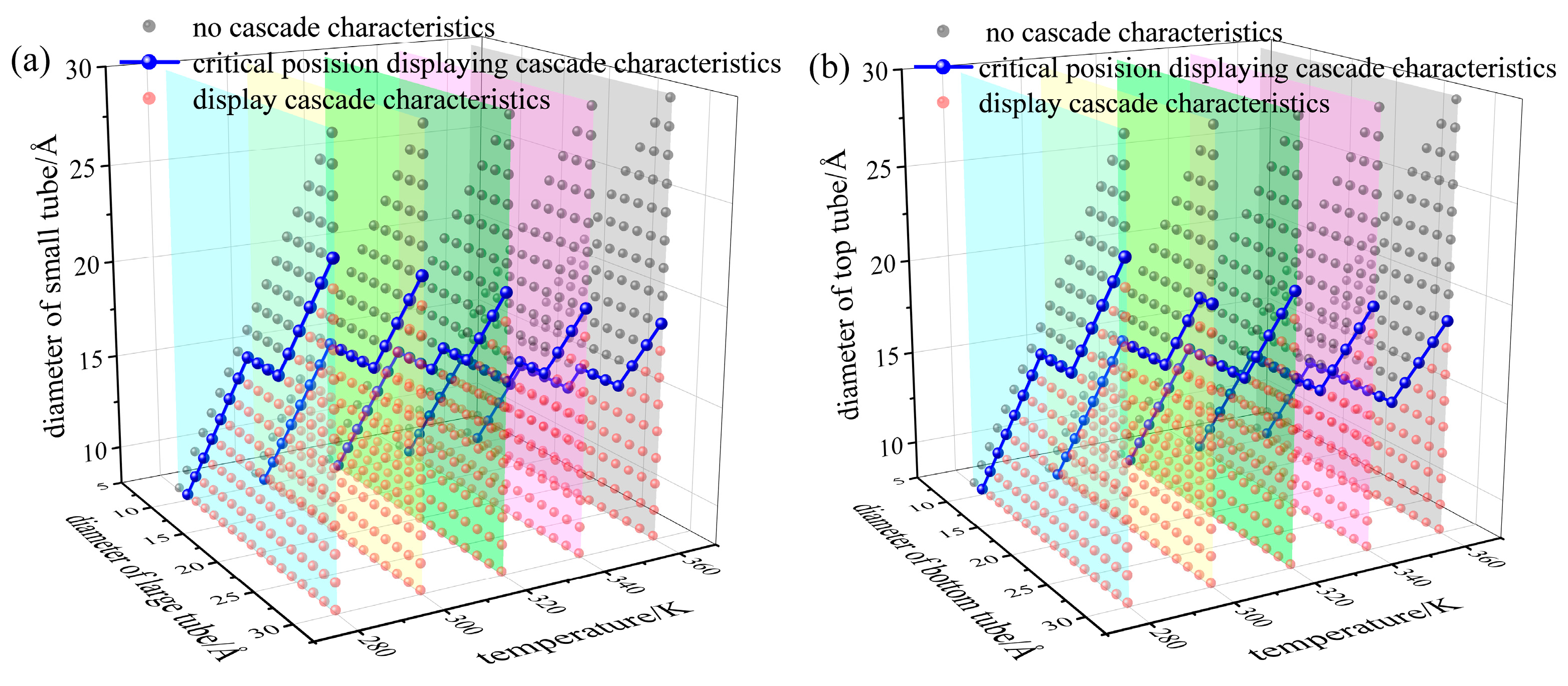Applsci 13 08150 g005 Applsci 13 08150 g005