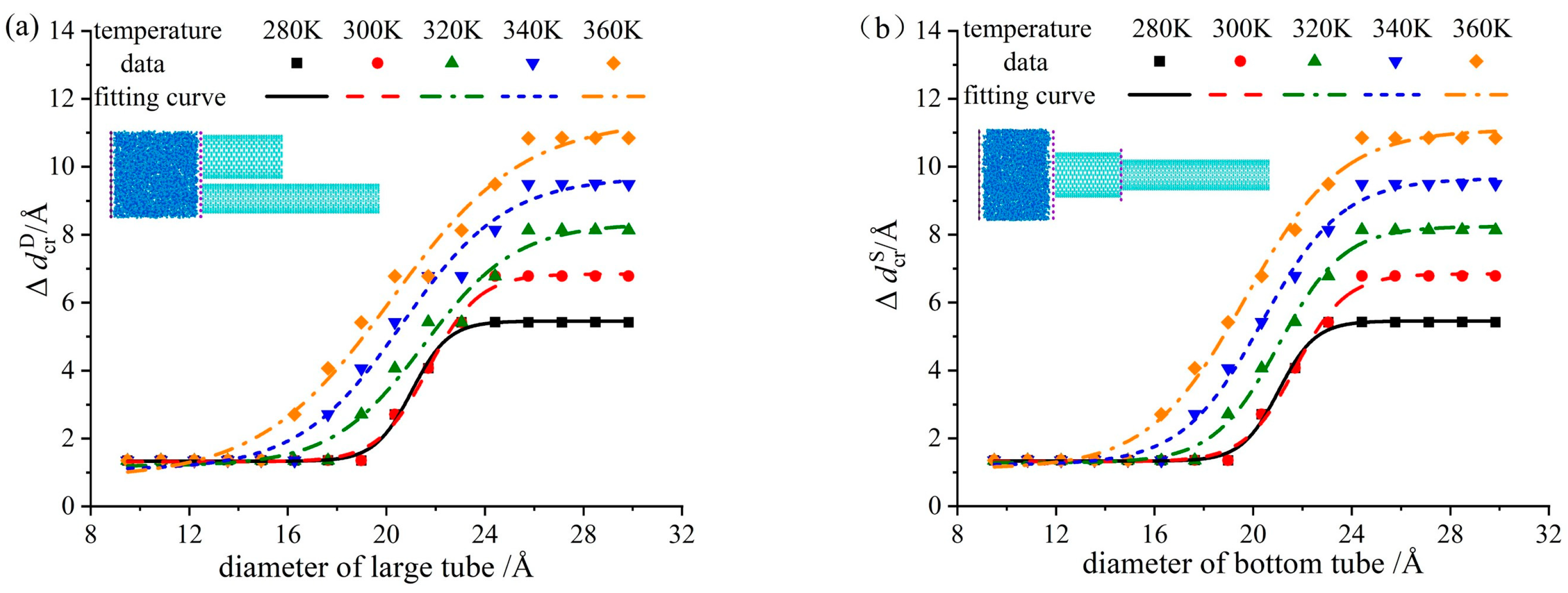 Applsci 13 08150 g006 Applsci 13 08150 g006