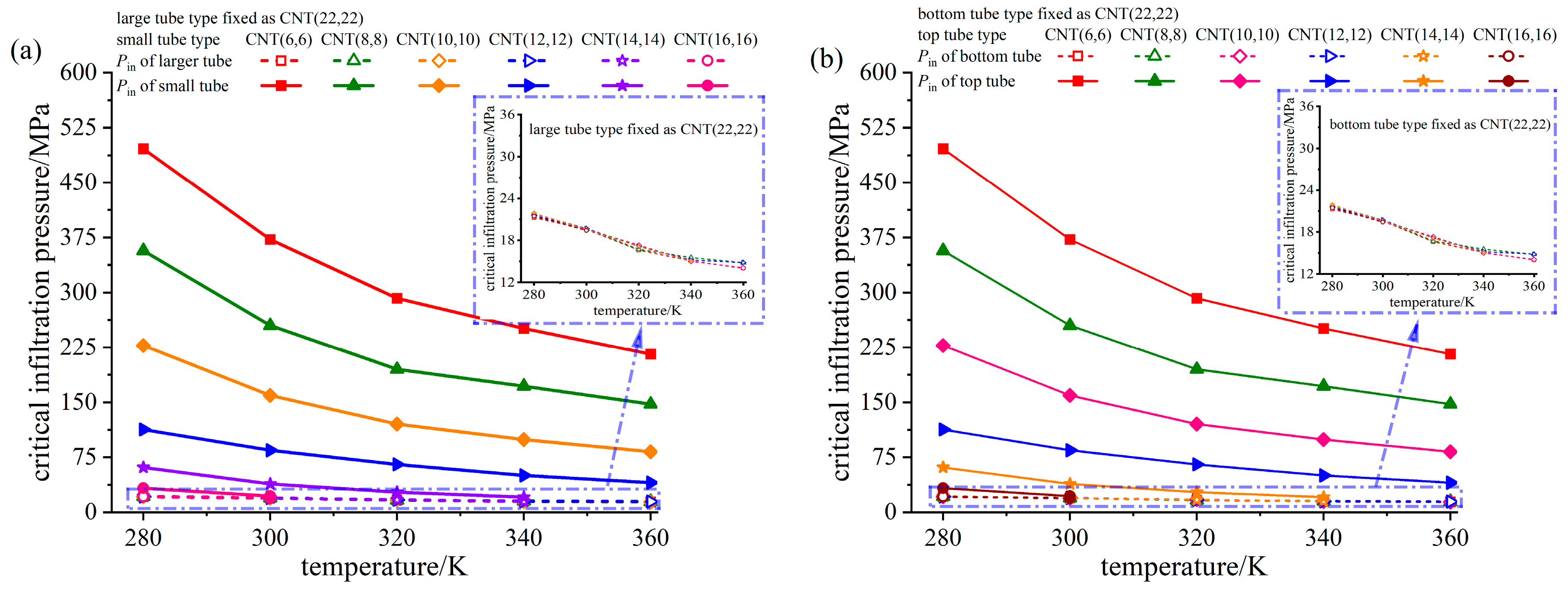 Applsci 13 08150 g007 Applsci 13 08150 g007