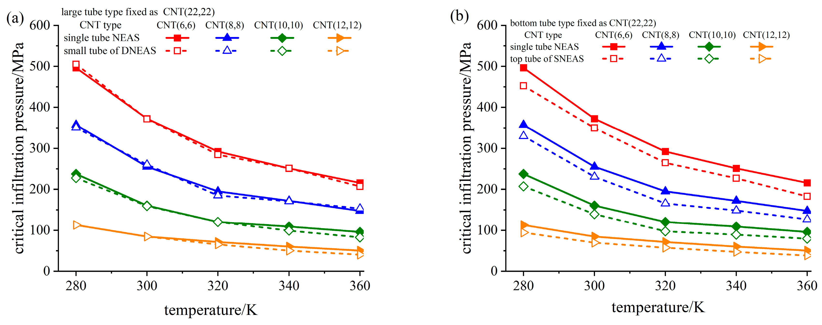 Applsci 13 08150 g008 Applsci 13 08150 g008