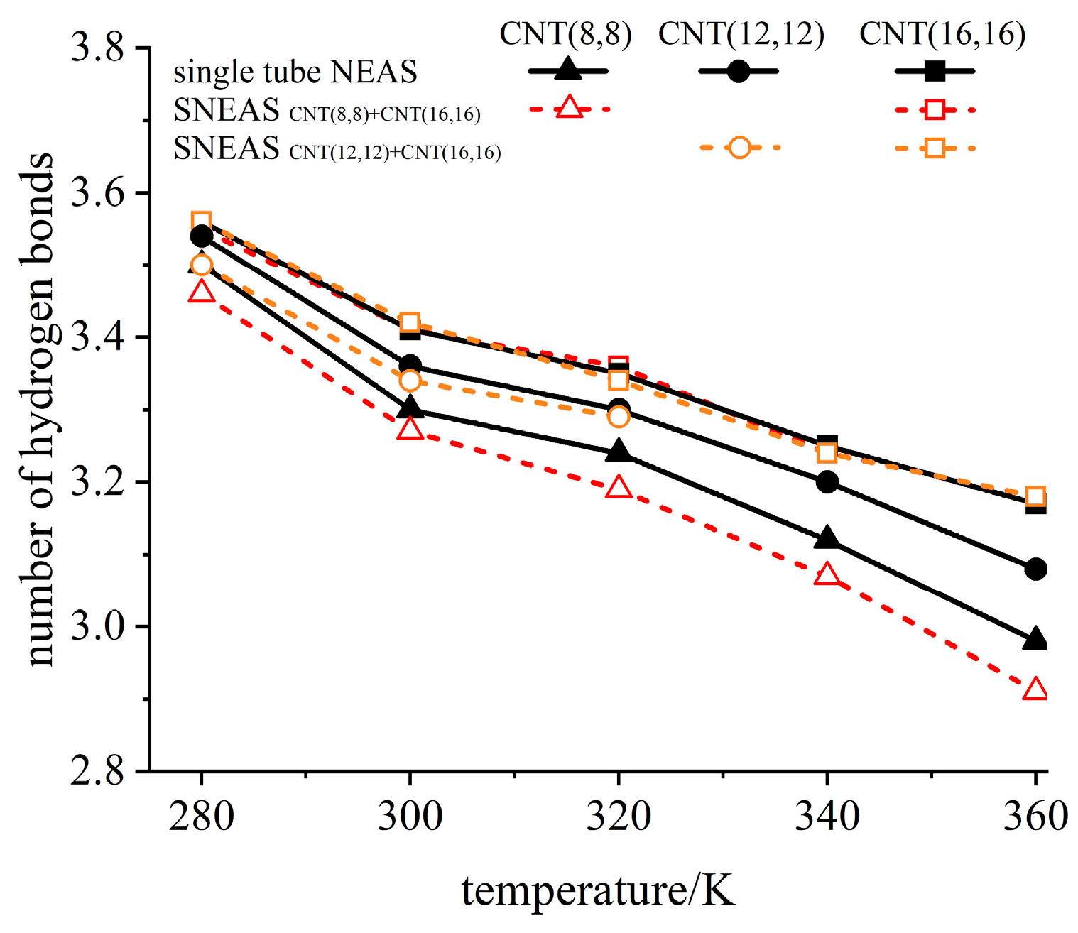 Applsci 13 08150 g009 Applsci 13 08150 g009
