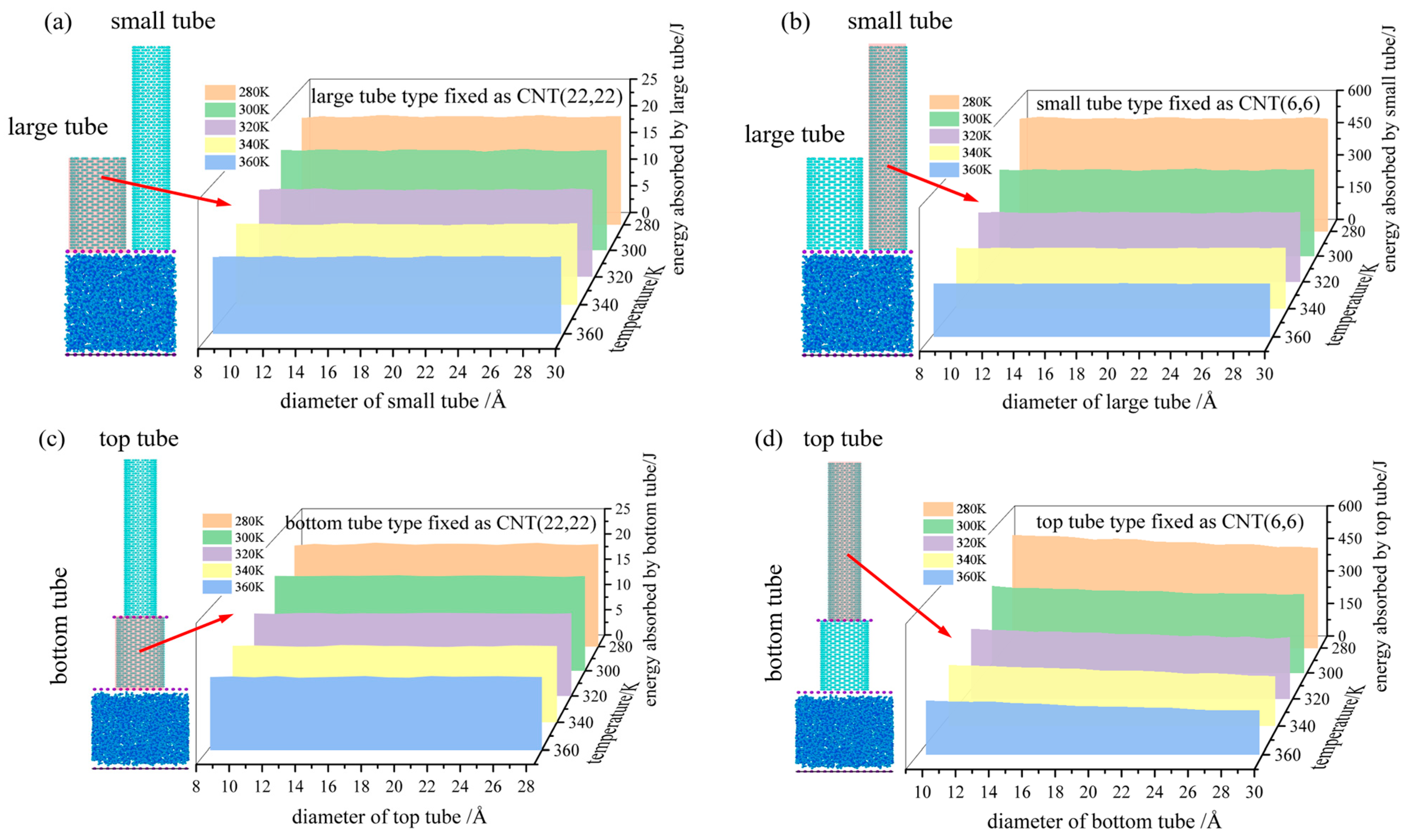 Applsci 13 08150 g010 Applsci 13 08150 g010