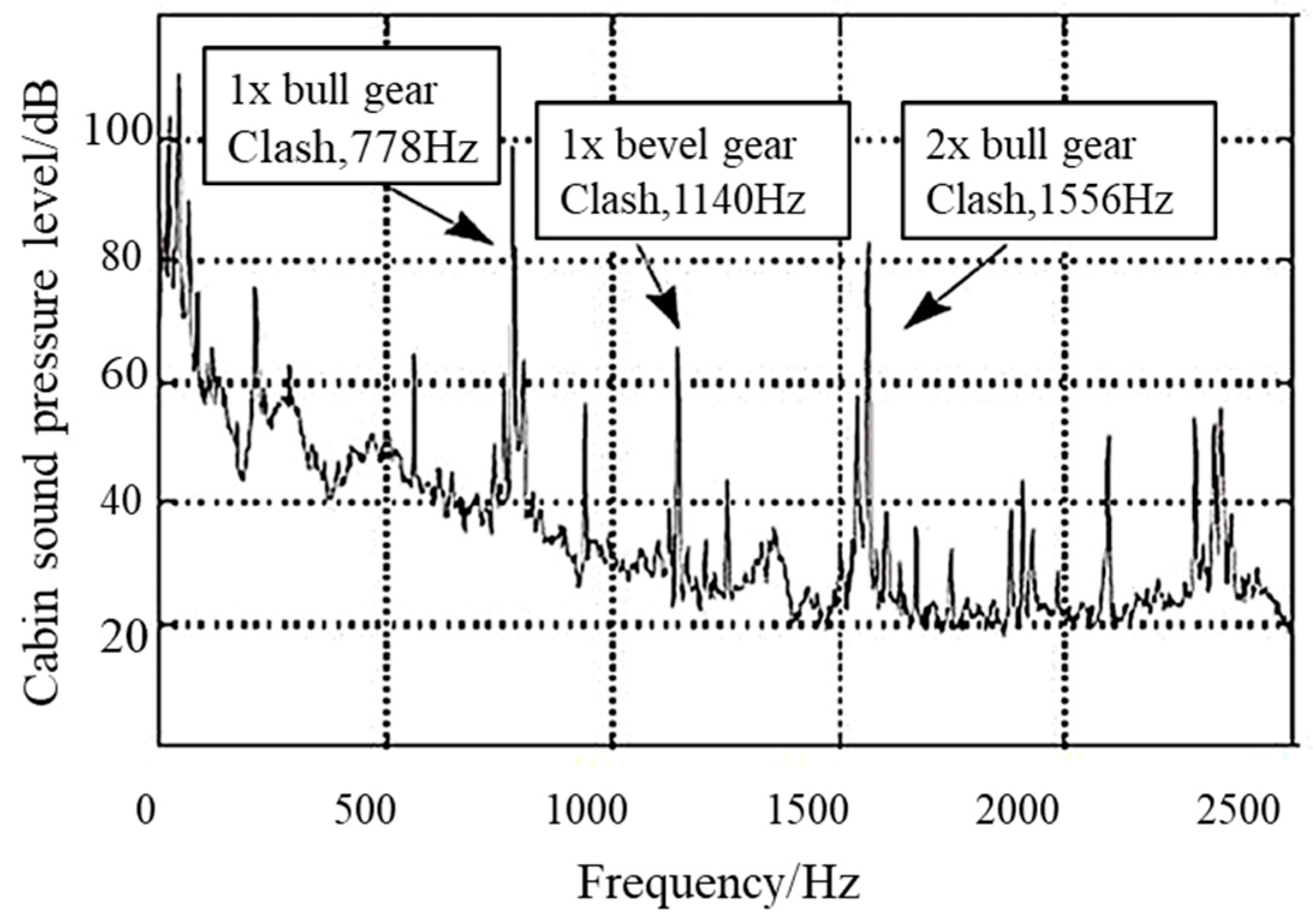 Applsci 13 08153 g001