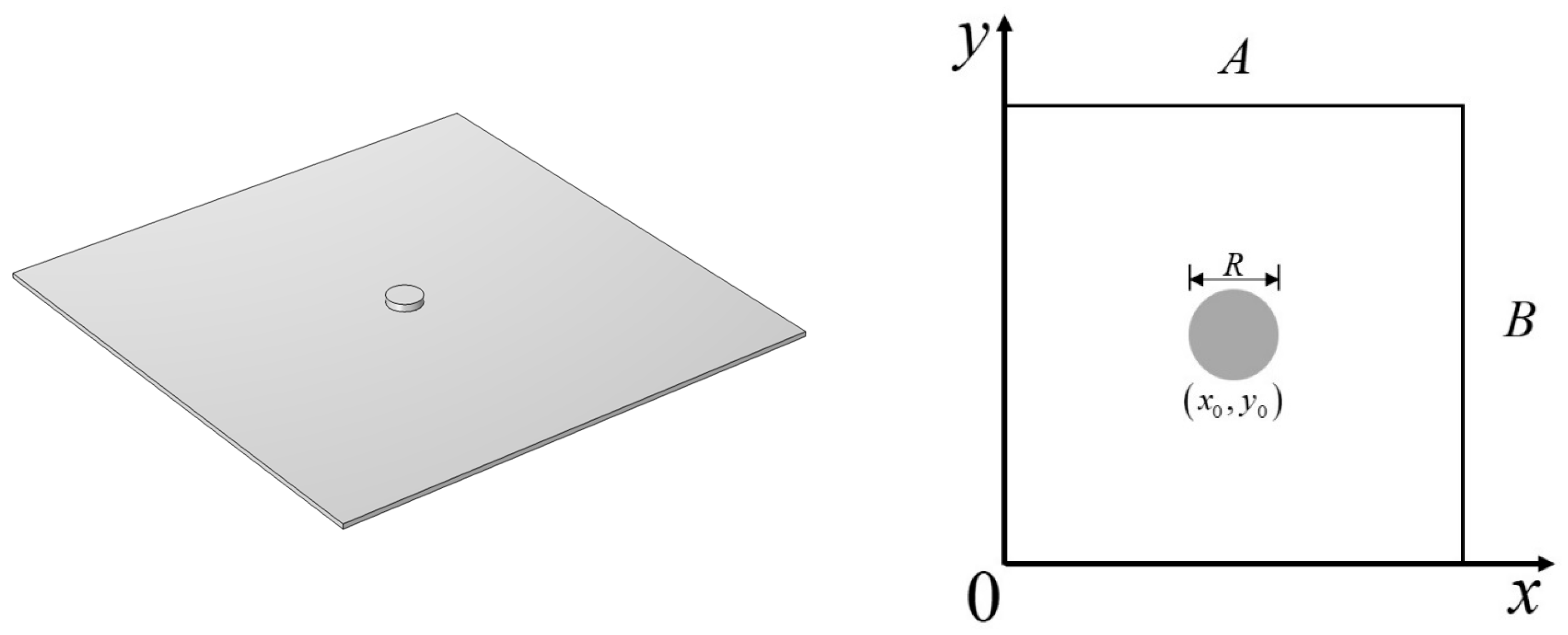 Applsci 13 08153 g005