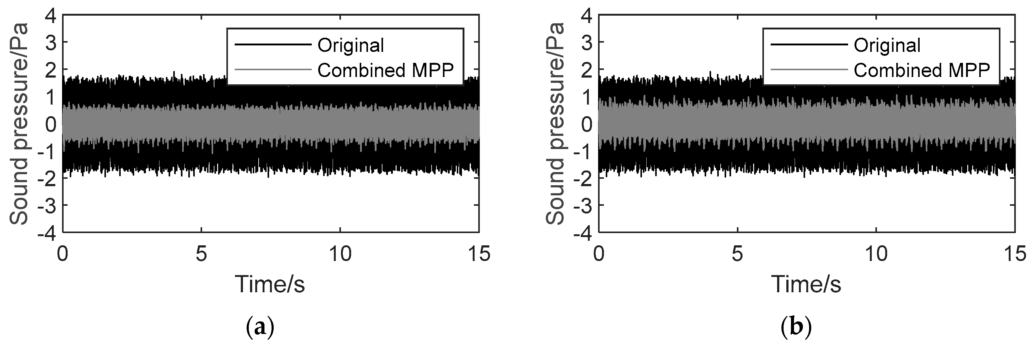 Applsci 13 08153 g012a