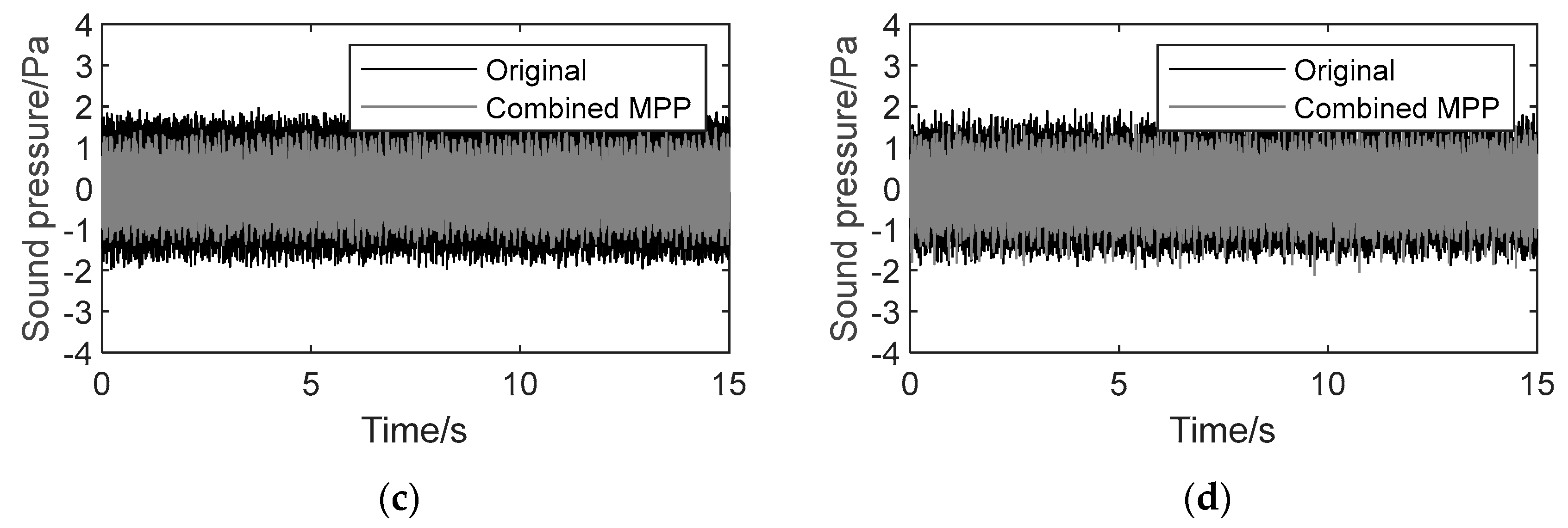 Applsci 13 08153 g012b