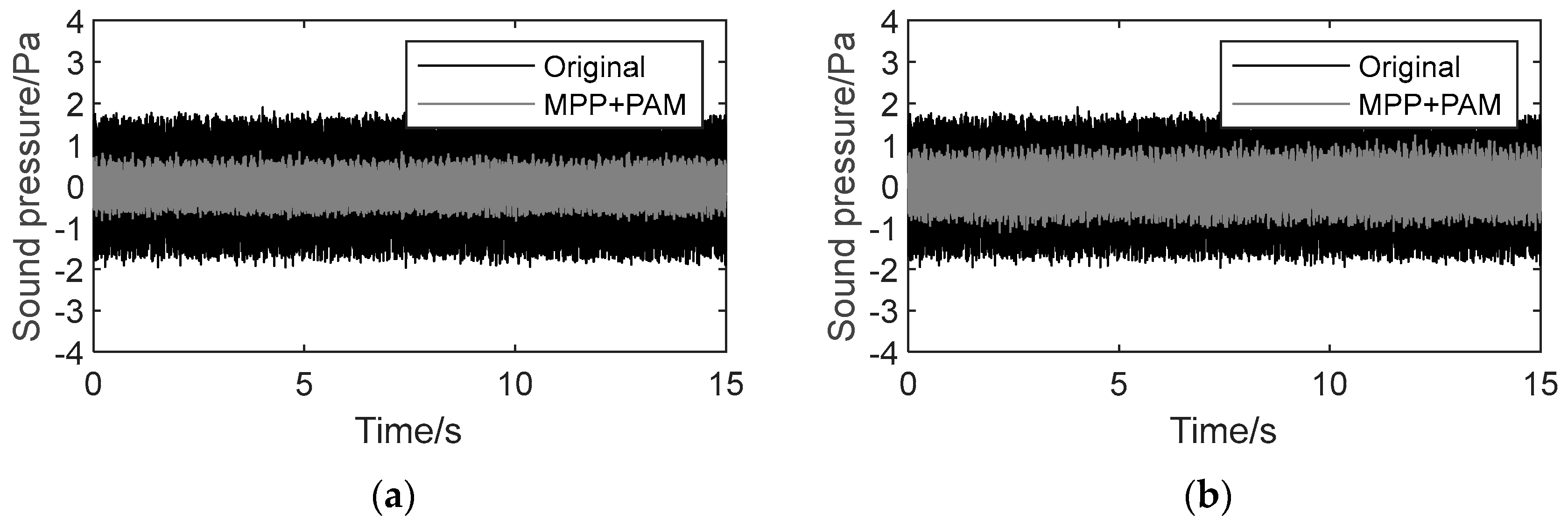 Applsci 13 08153 g014a