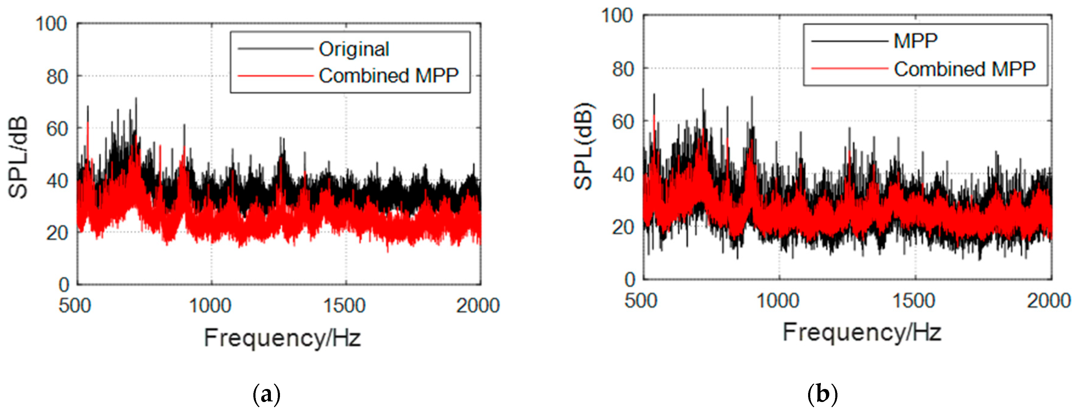 Applsci 13 08153 g015