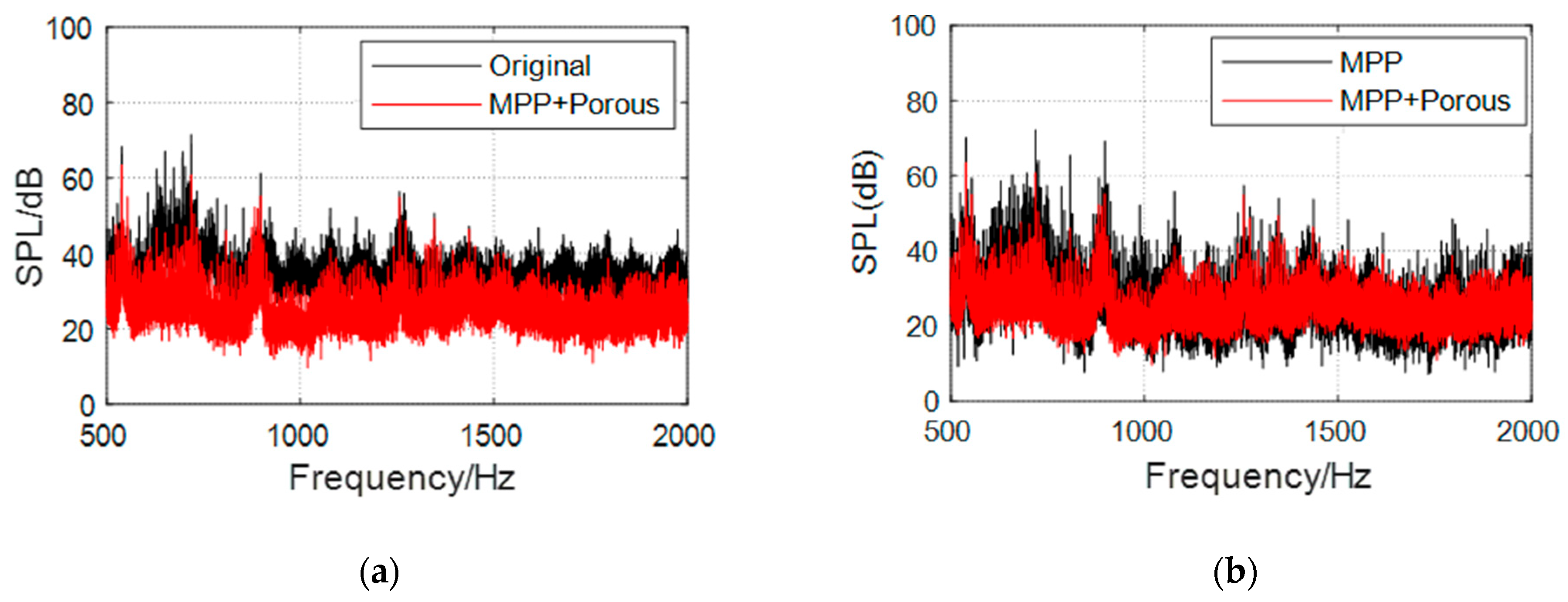 Applsci 13 08153 g016
