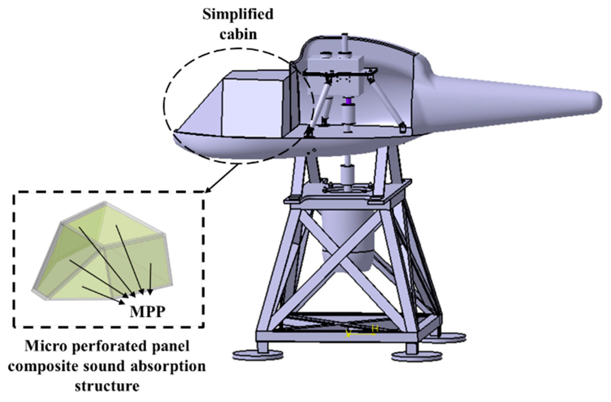 Applied Sciences Free FullText Noise Reduction in Helicopter