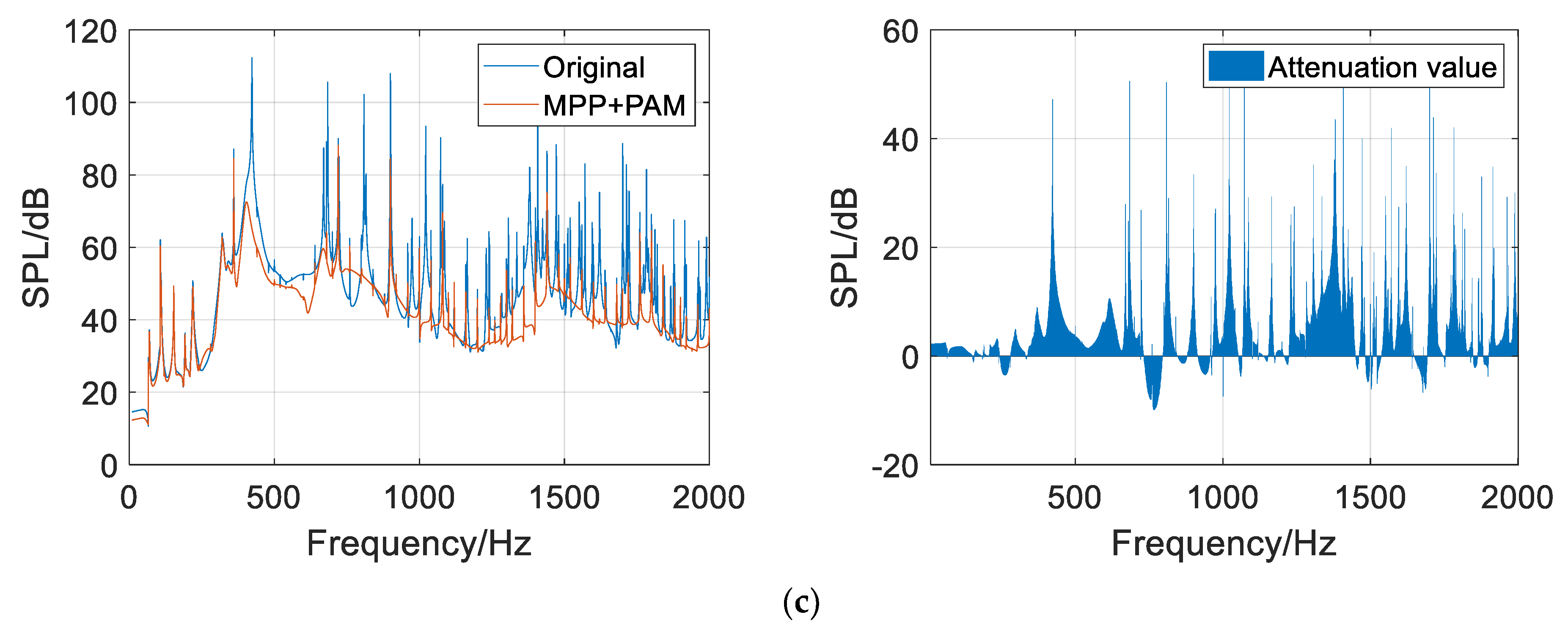 Applsci 13 08153 g023b