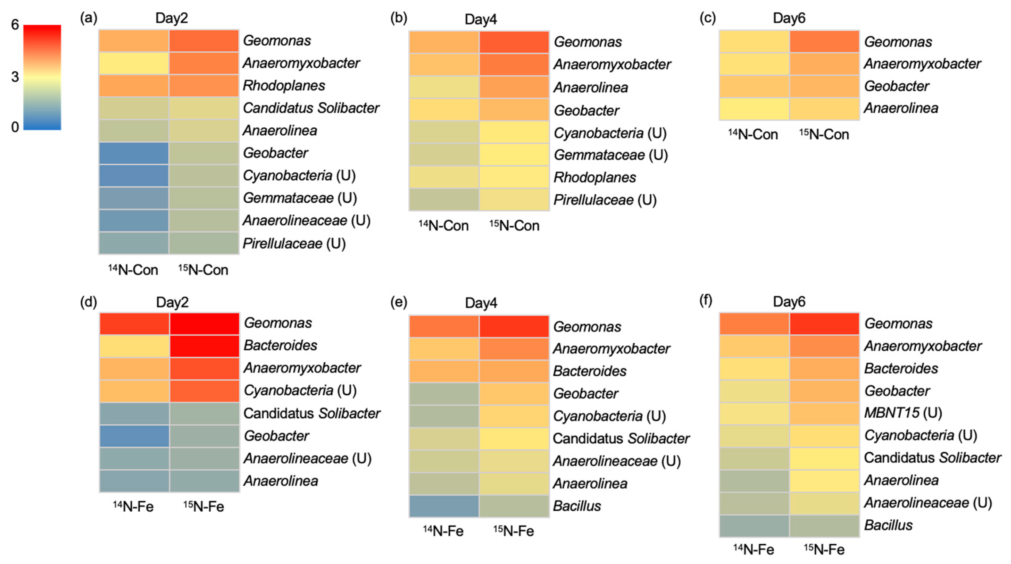 Applsci 13 08156 g003 Applsci 13 08156 g003