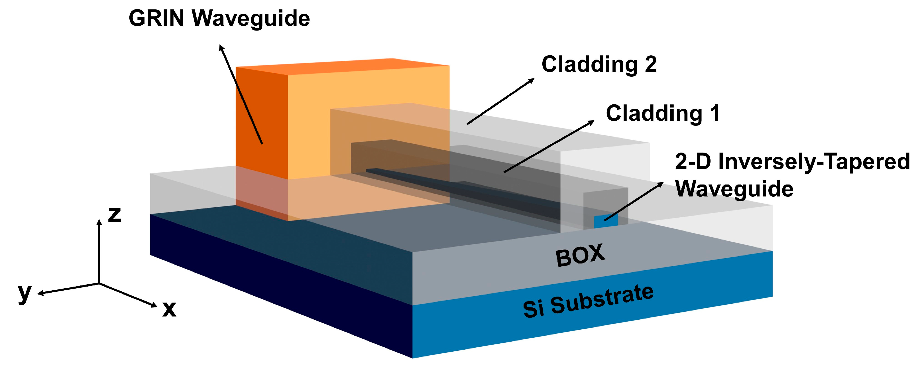 Applsci 13 08157 g001 Applsci 13 08157 g001