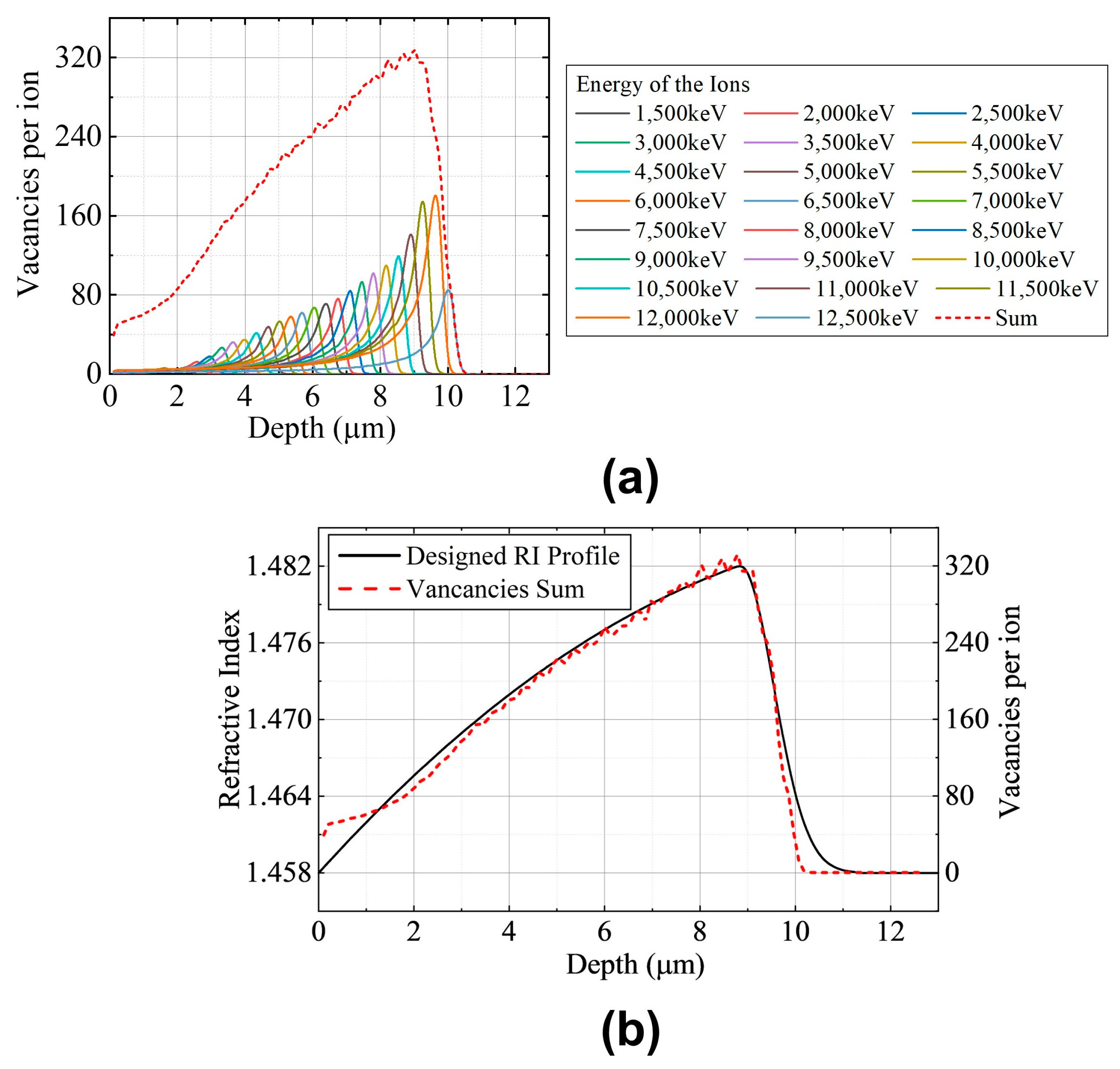 Applsci 13 08157 g003 Applsci 13 08157 g003