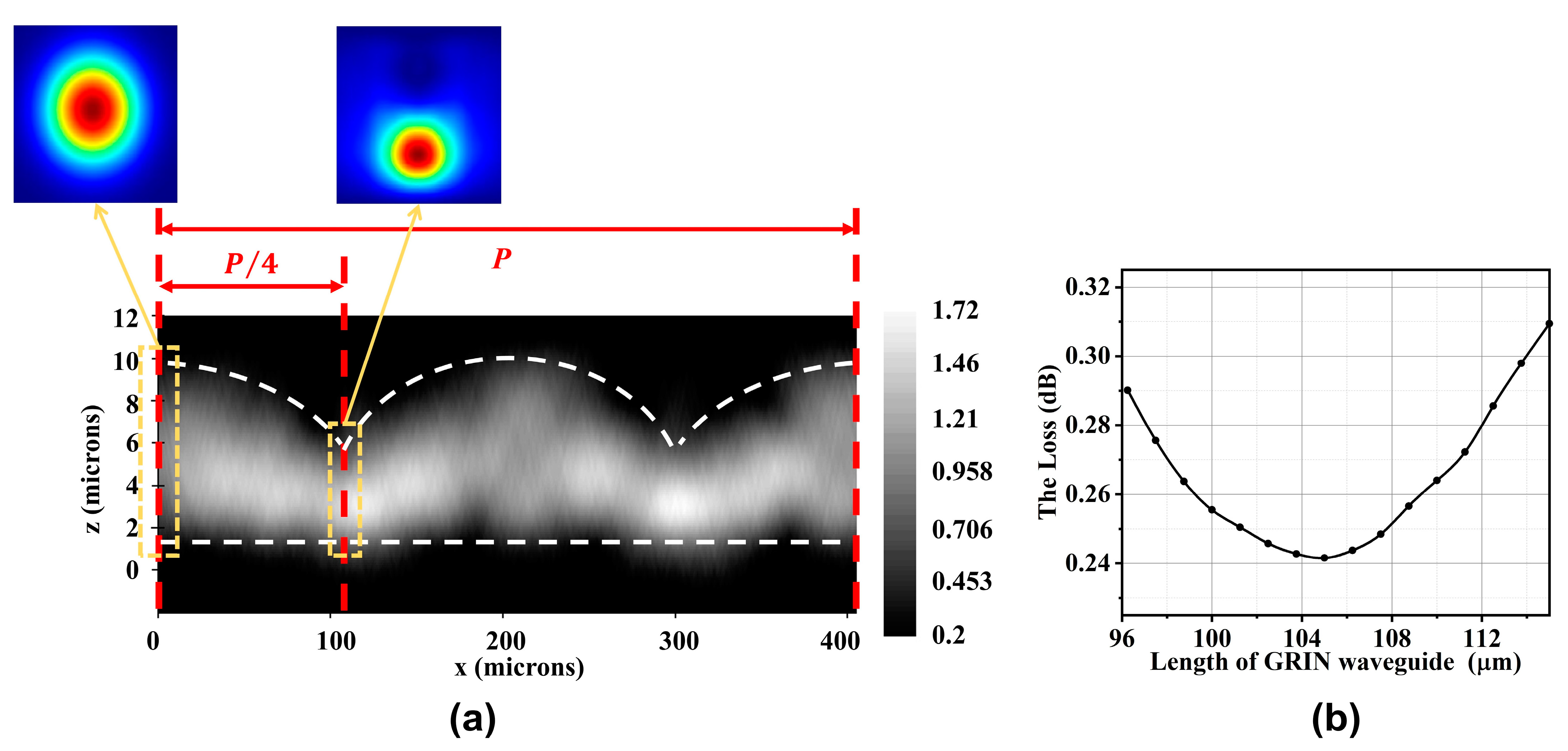 Applsci 13 08157 g004 Applsci 13 08157 g004