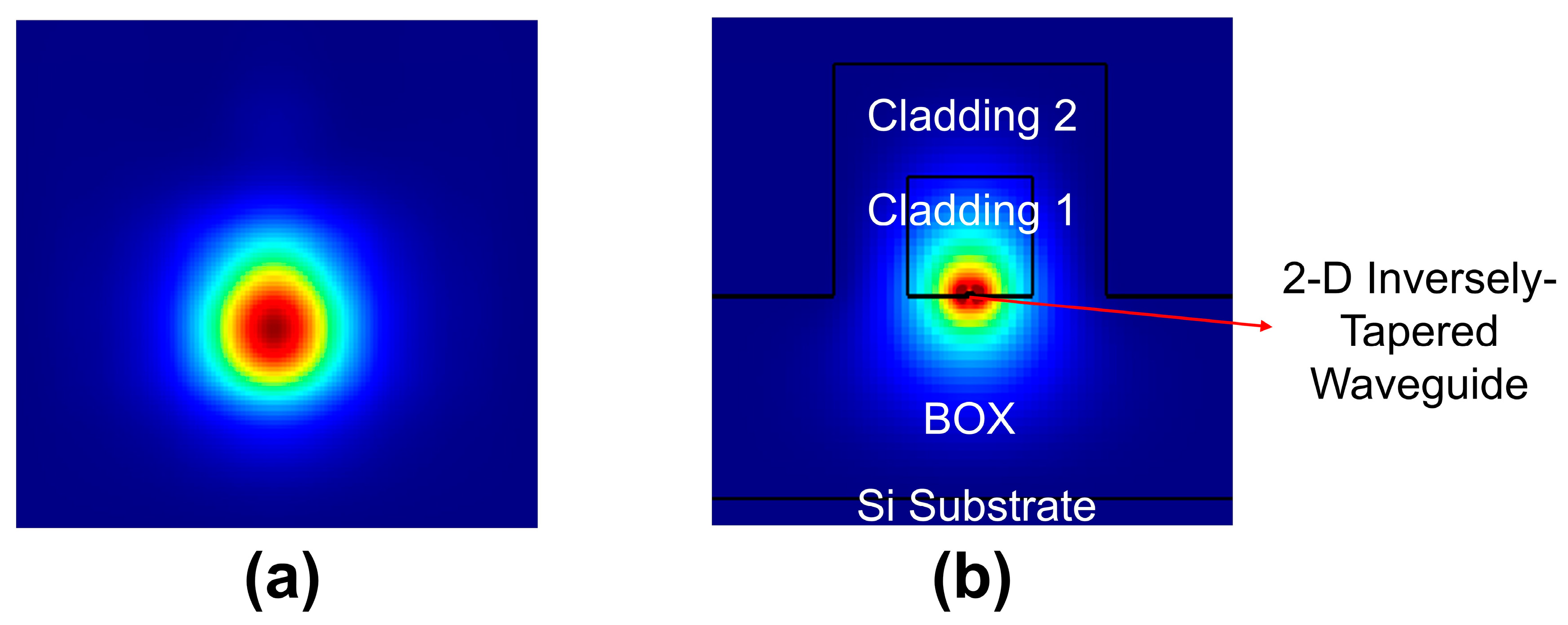 Applsci 13 08157 g005 Applsci 13 08157 g005