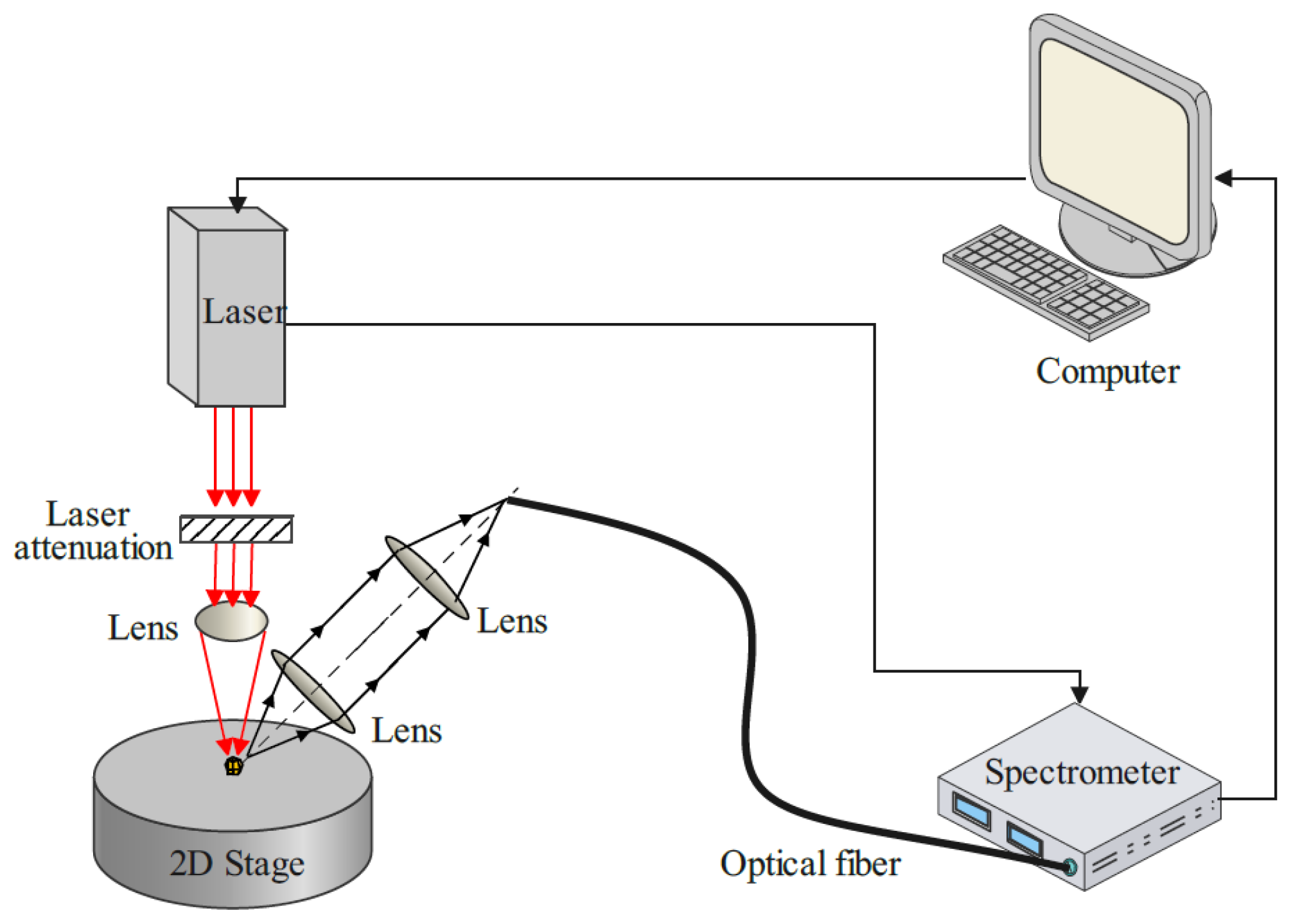 Applsci 13 08158 g001