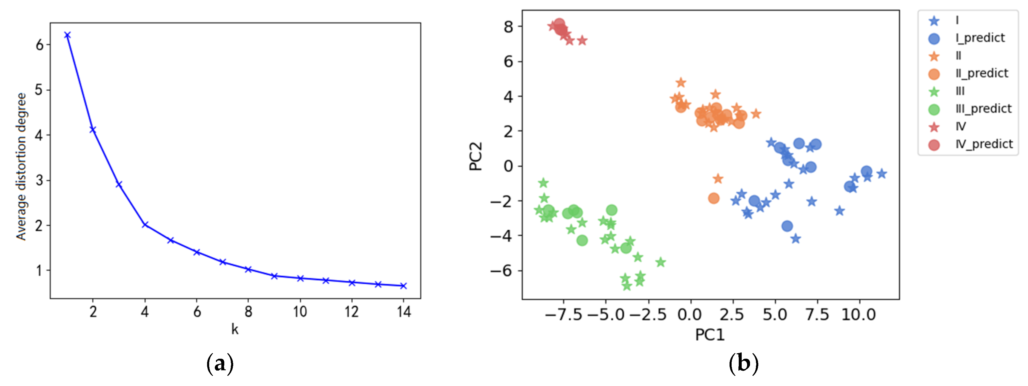 Applsci 13 08158 g005