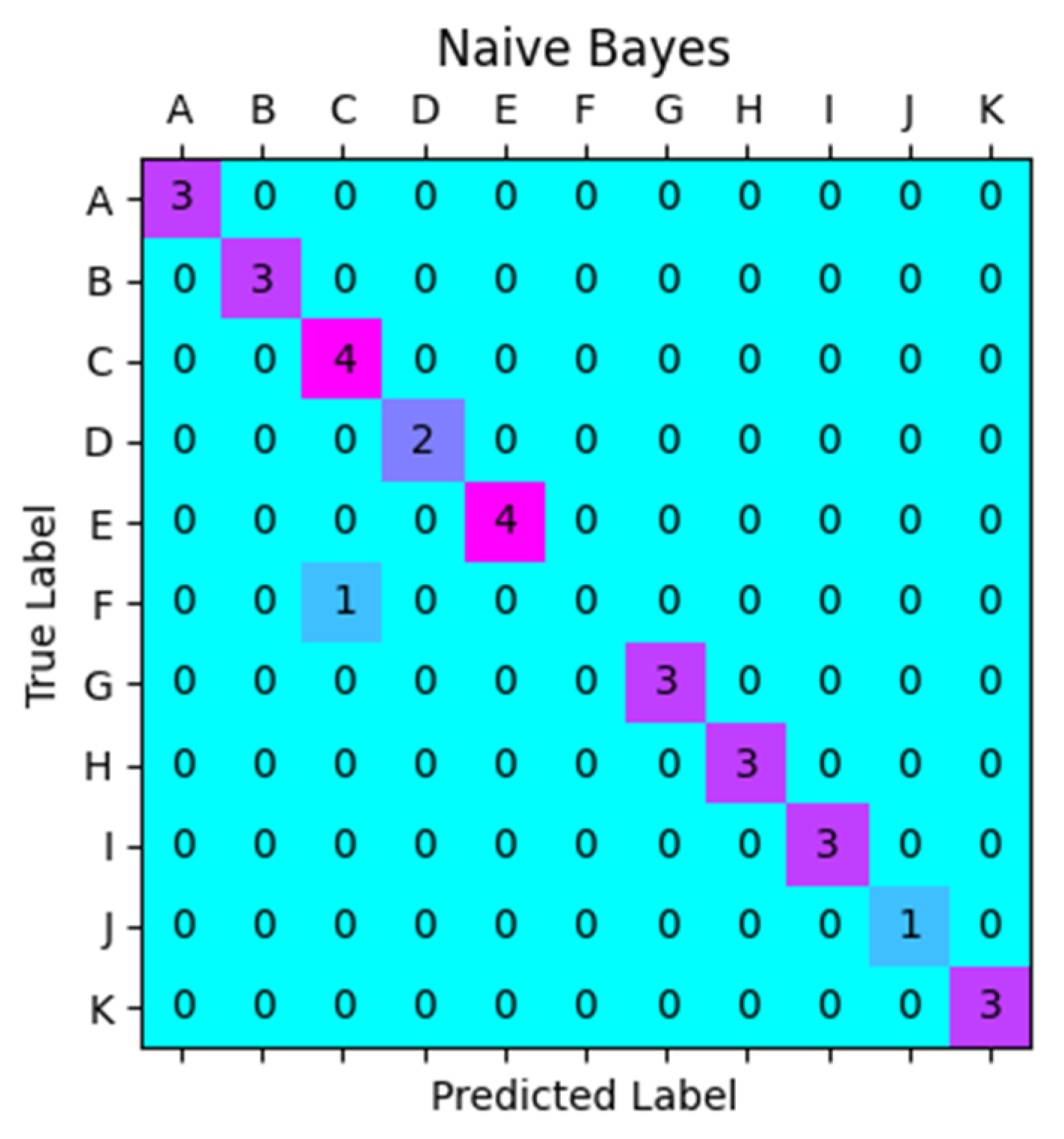 Applsci 13 08158 g008