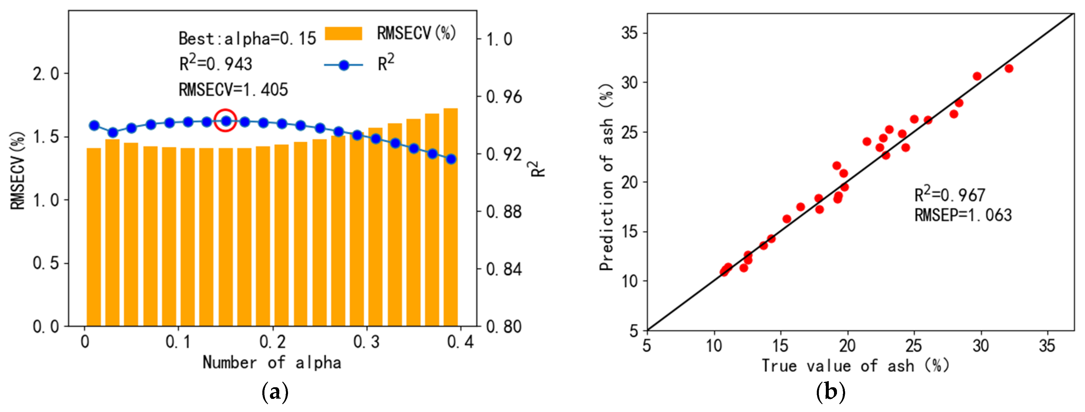 Applsci 13 08158 g012