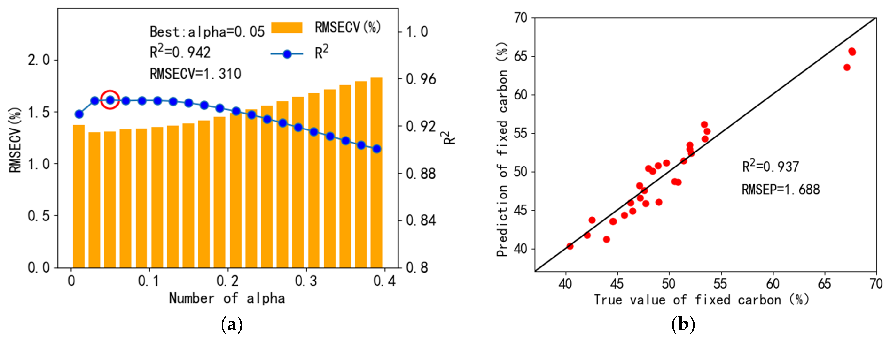 Applsci 13 08158 g014