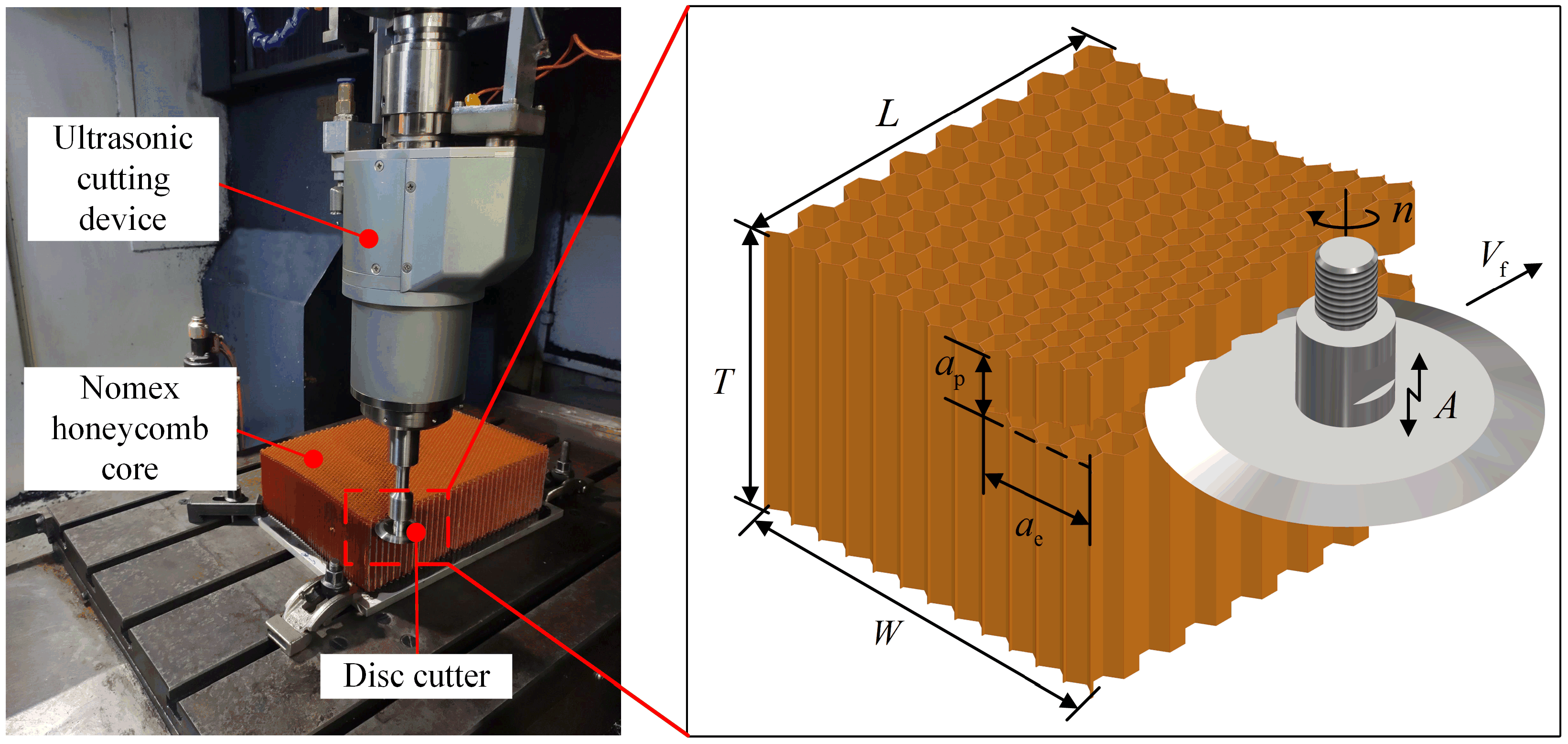 Applsci 13 08168 g002 Applsci 13 08168 g002