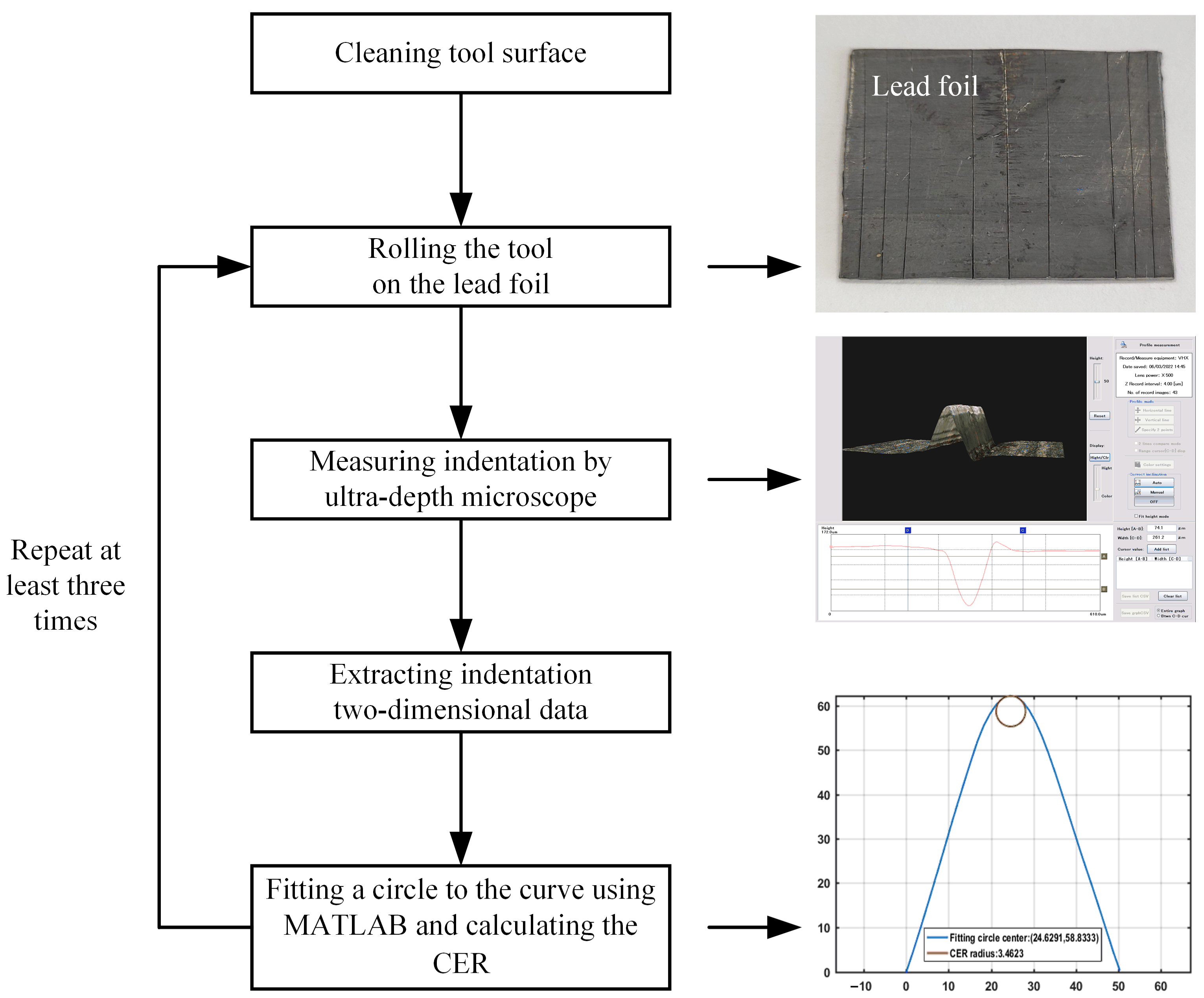 Applsci 13 08168 g004 Applsci 13 08168 g004